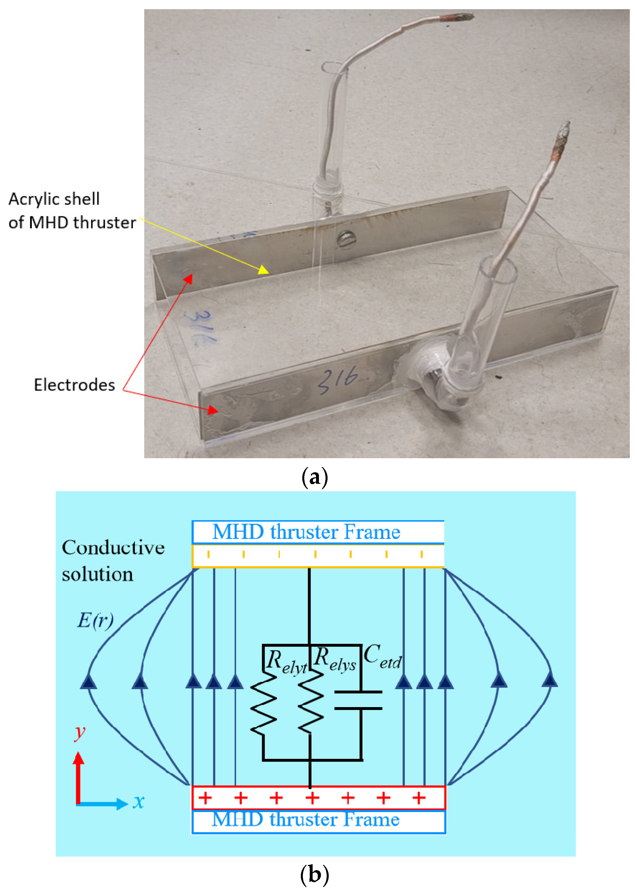 Energies 16 06021 g001