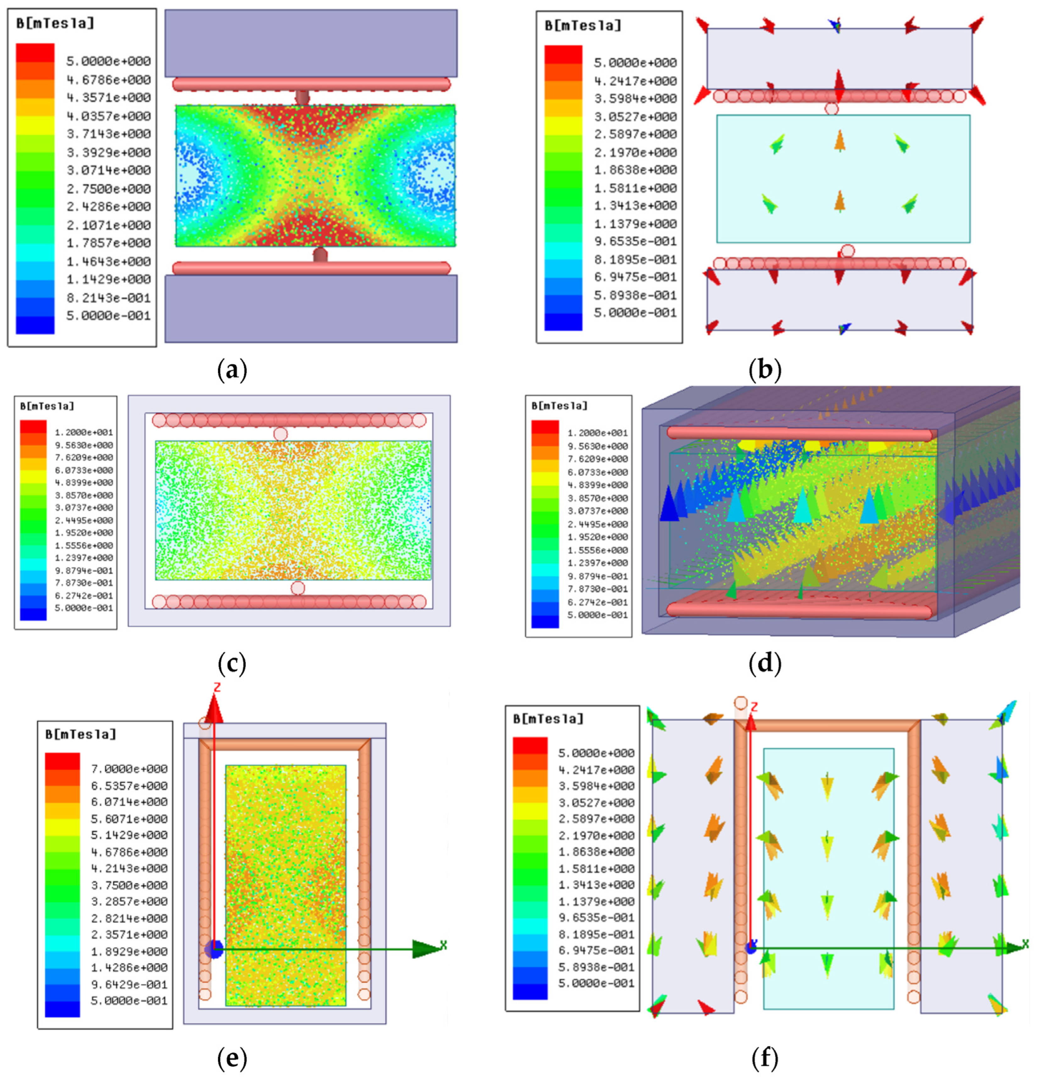 Energies 16 06021 g005