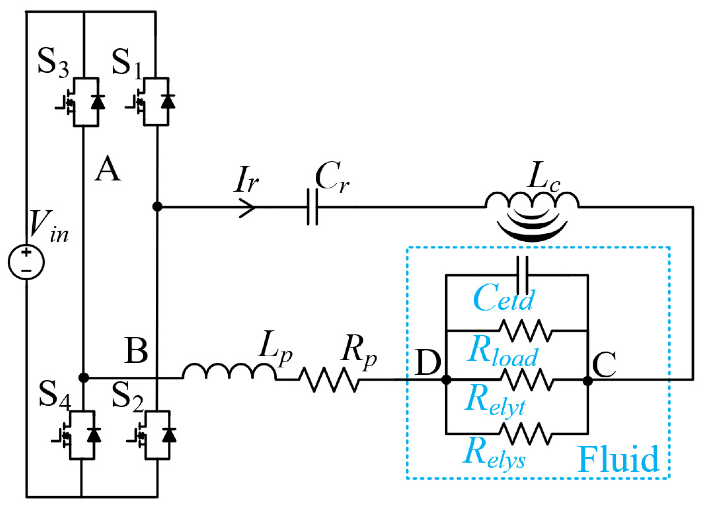 Energies 16 06021 g006