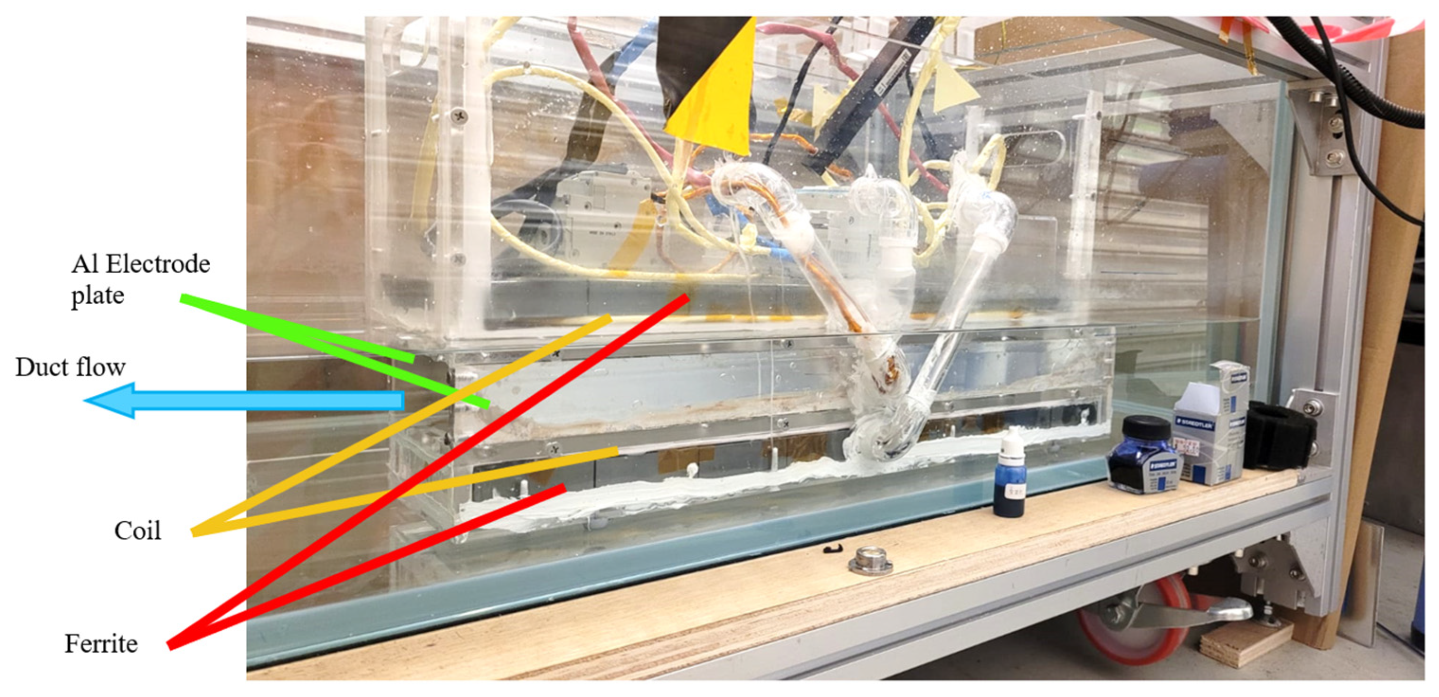 Energies 16 06021 g007