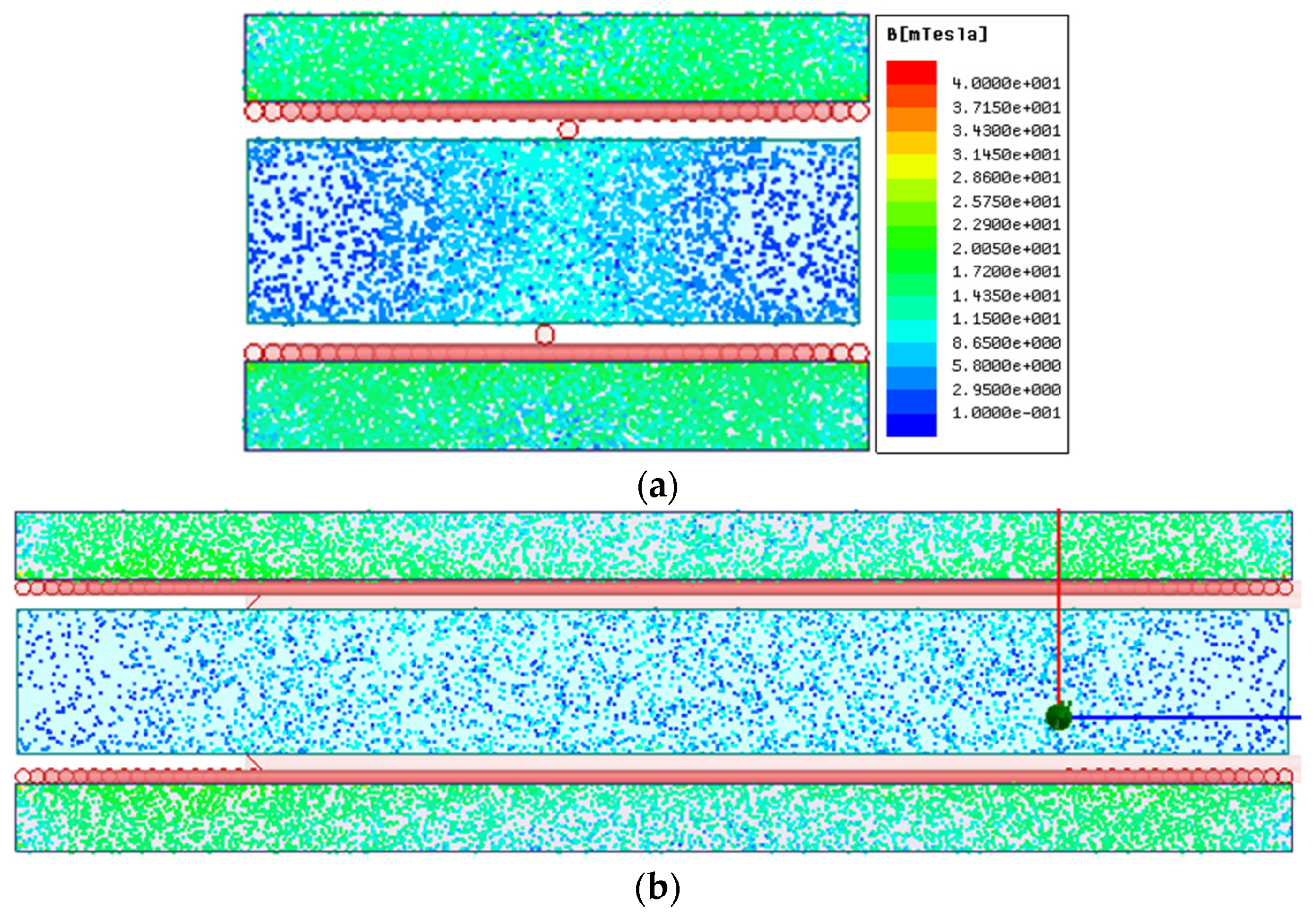 Energies 16 06021 g010a