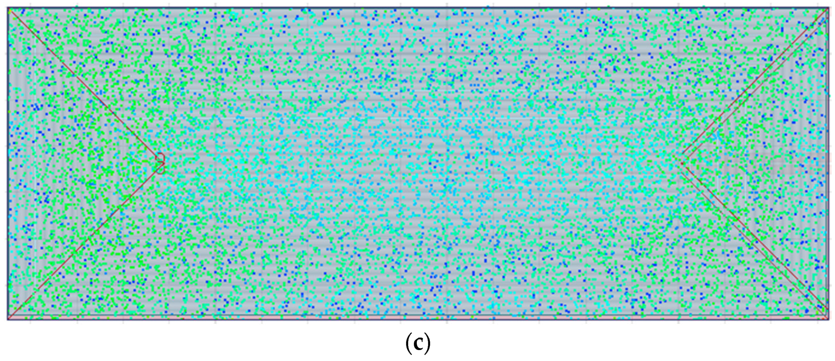 Energies 16 06021 g010b