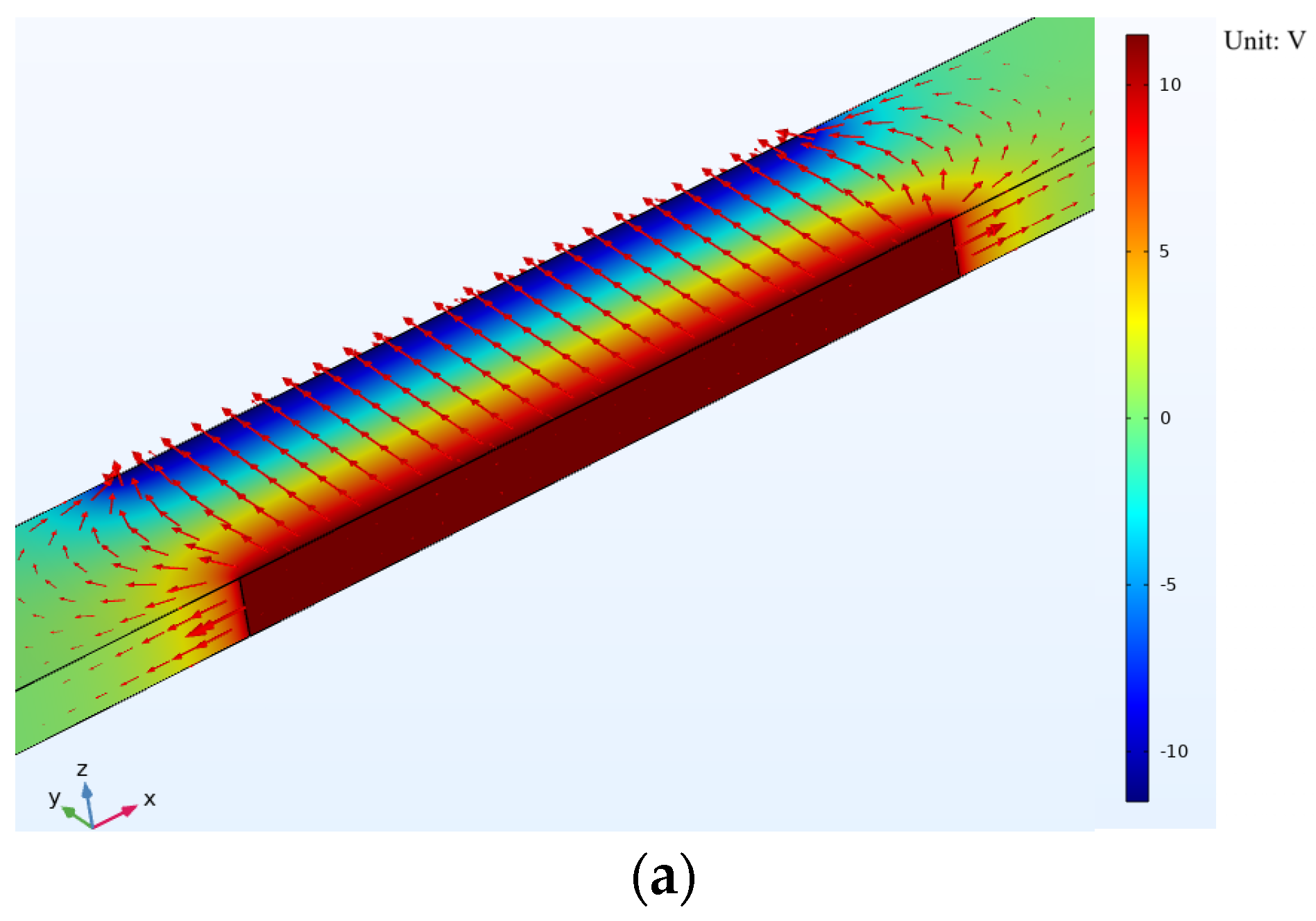 Energies 16 06021 g014a