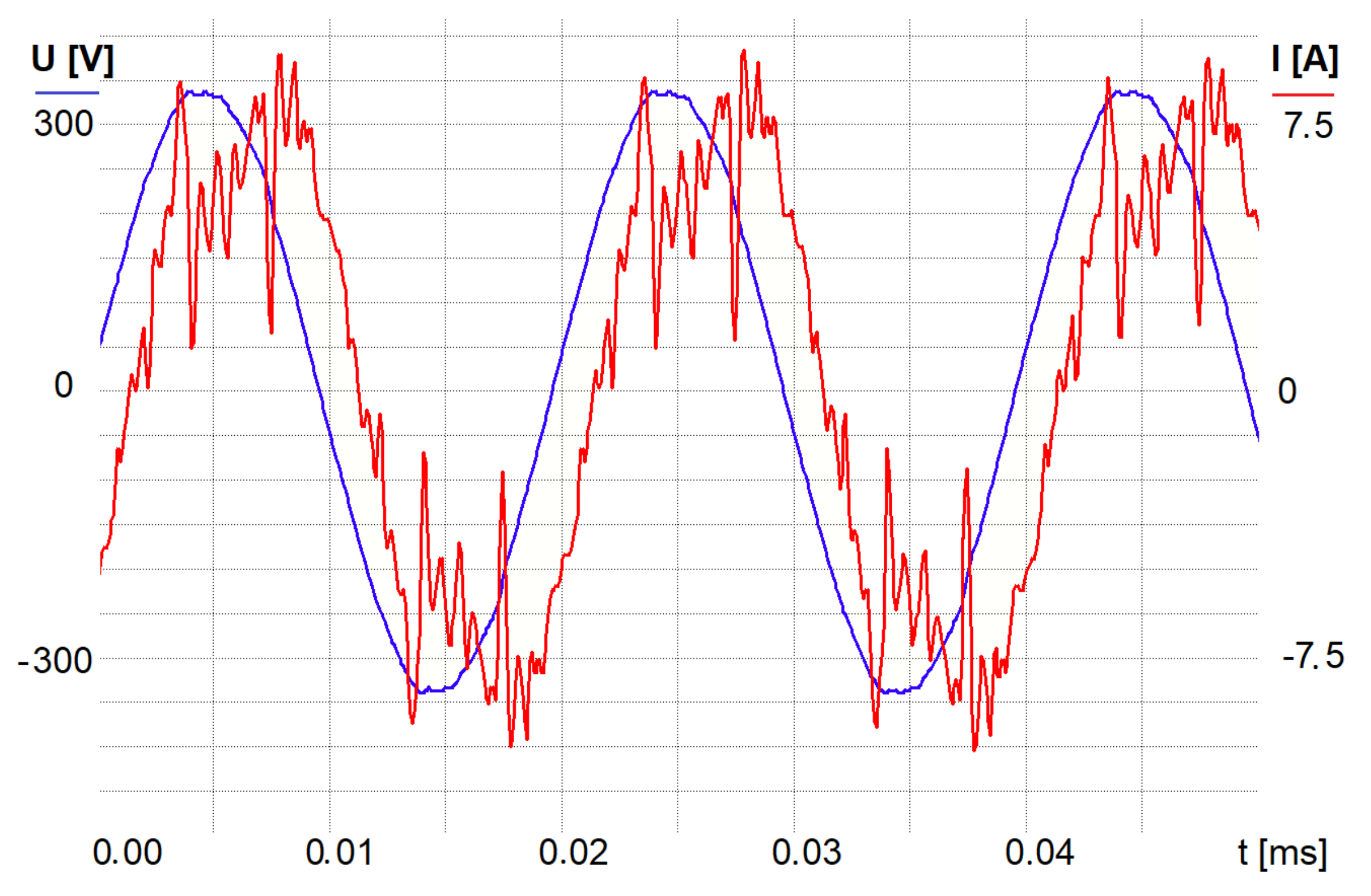 Energies 16 06024 g001