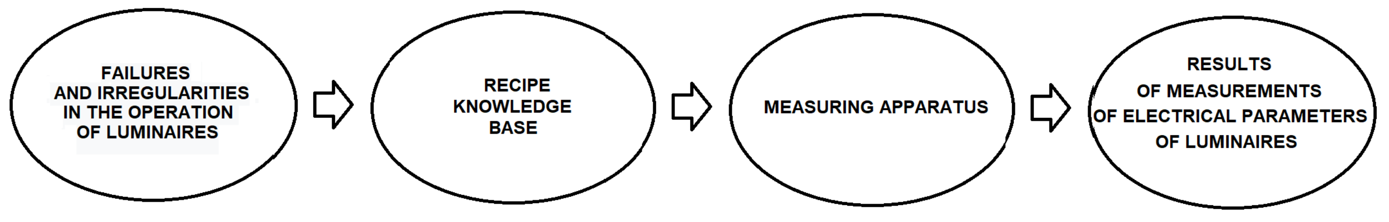 Energies 16 06024 g003