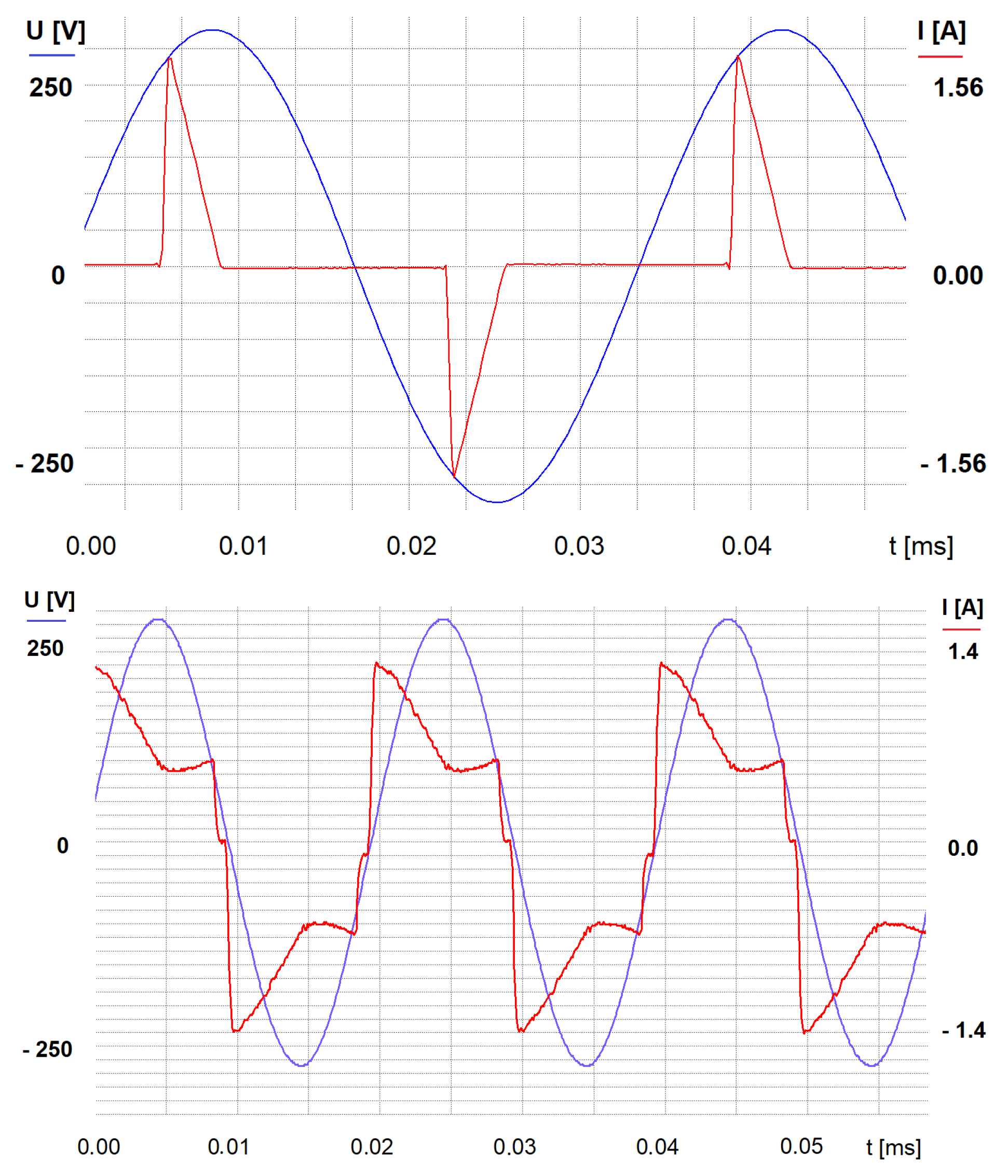 Energies 16 06024 g004