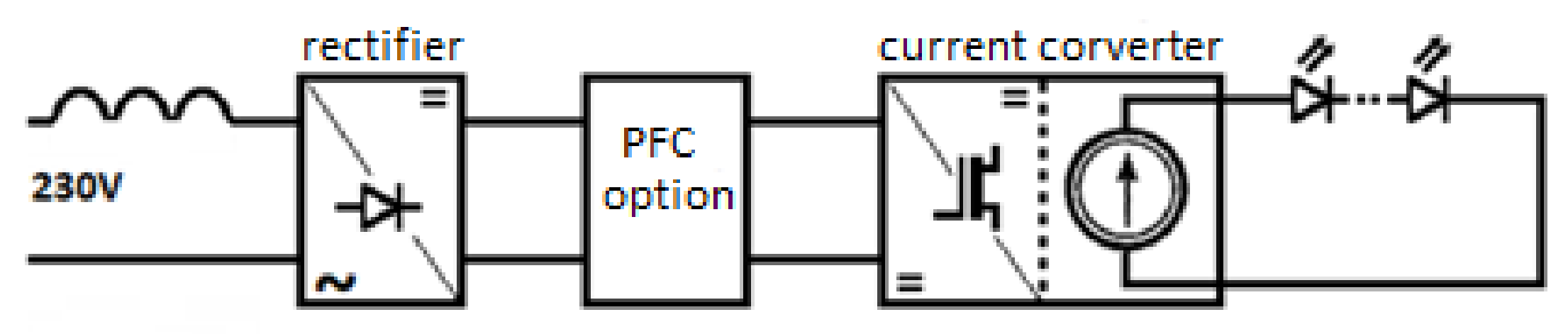 Energies 16 06024 g006