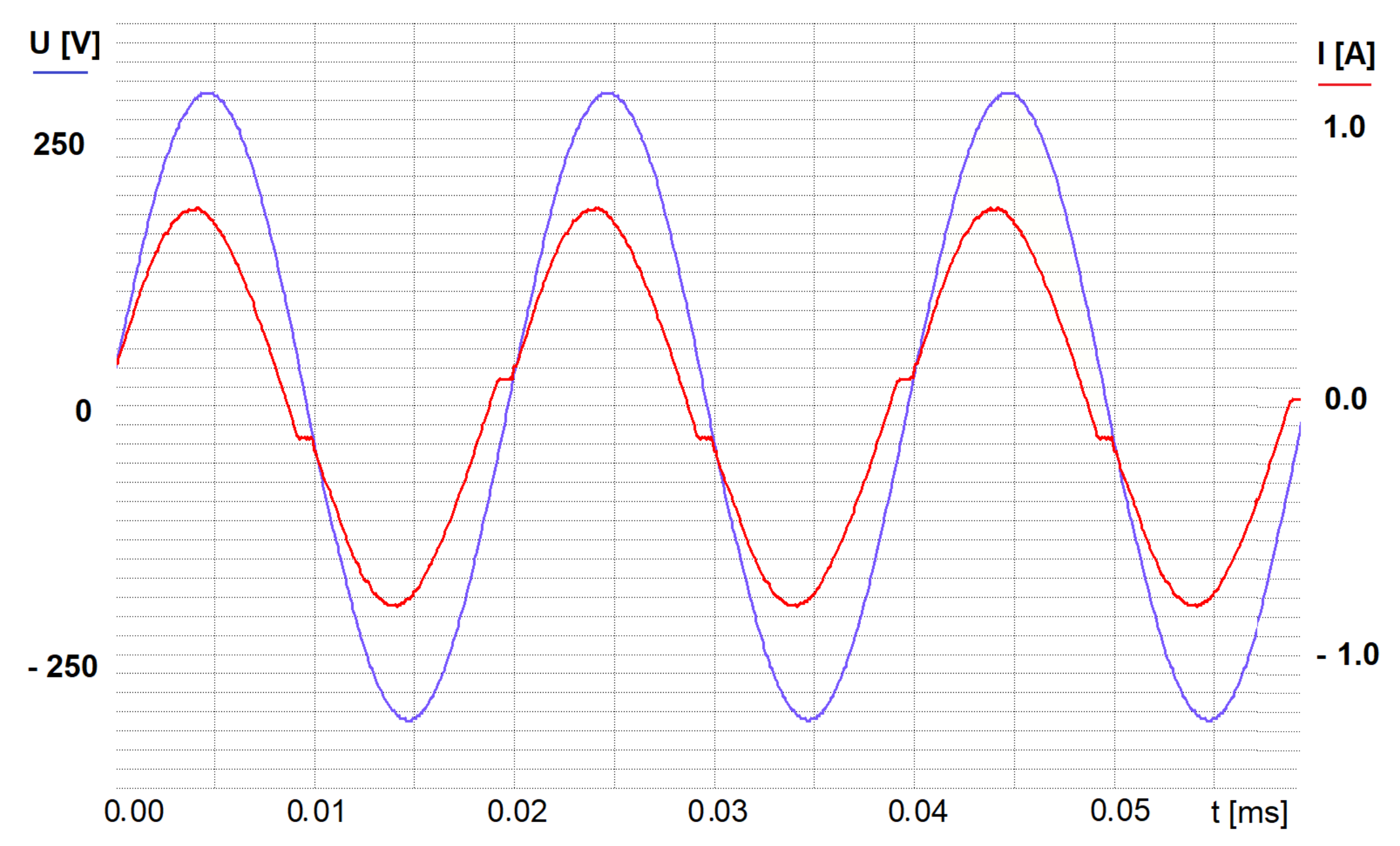 Energies 16 06024 g007