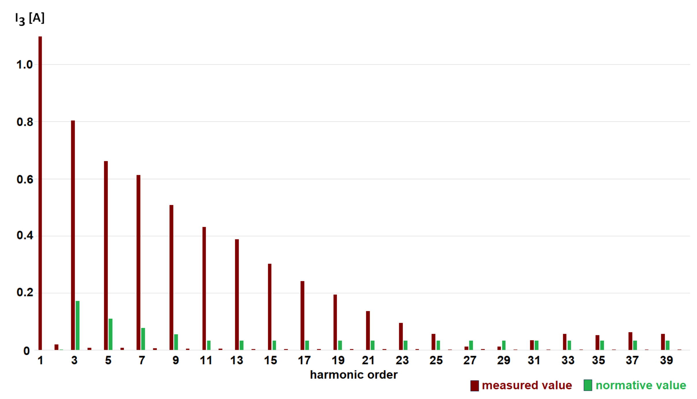 Energies 16 06024 g009