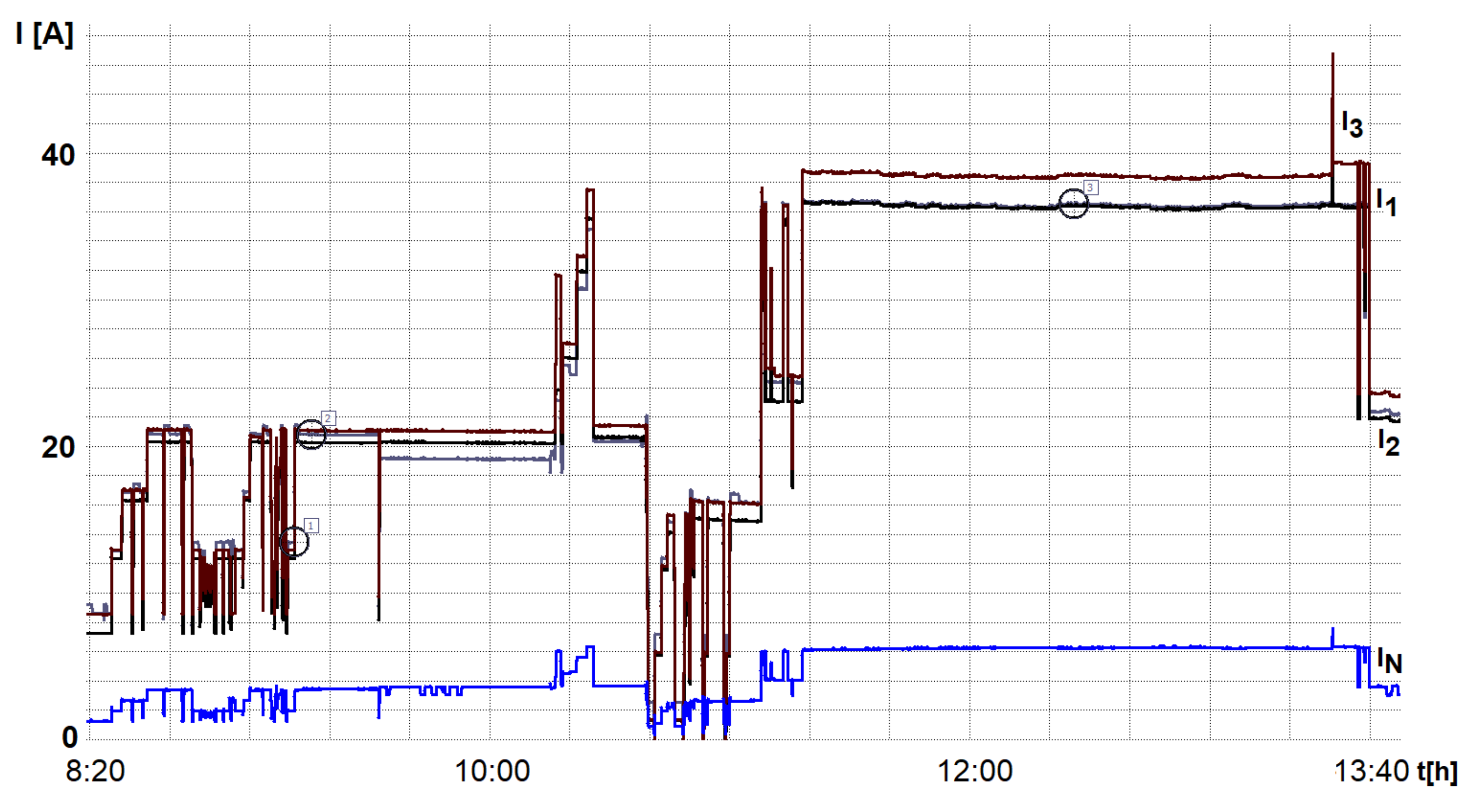 Energies 16 06024 g010