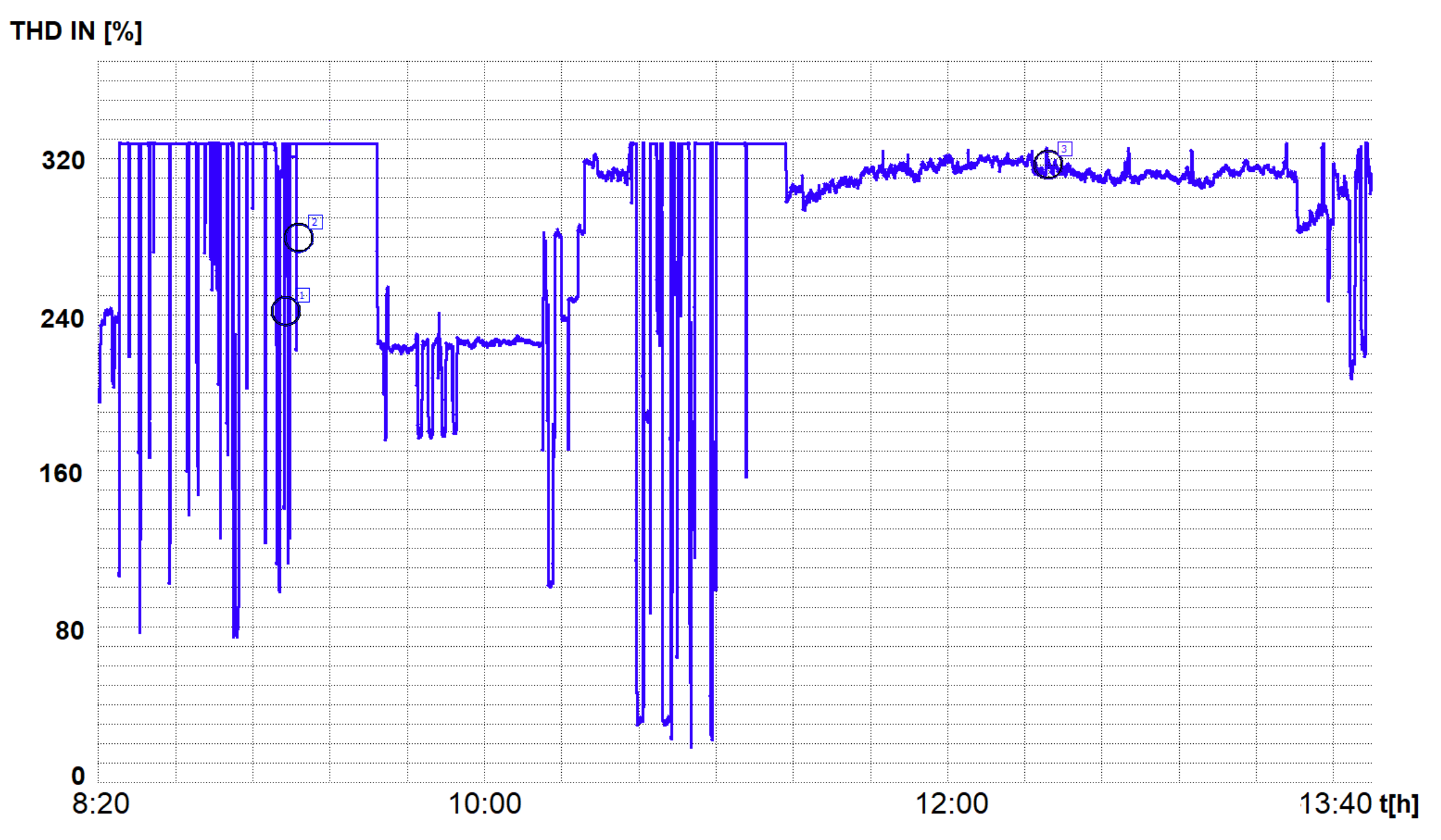 Energies 16 06024 g011