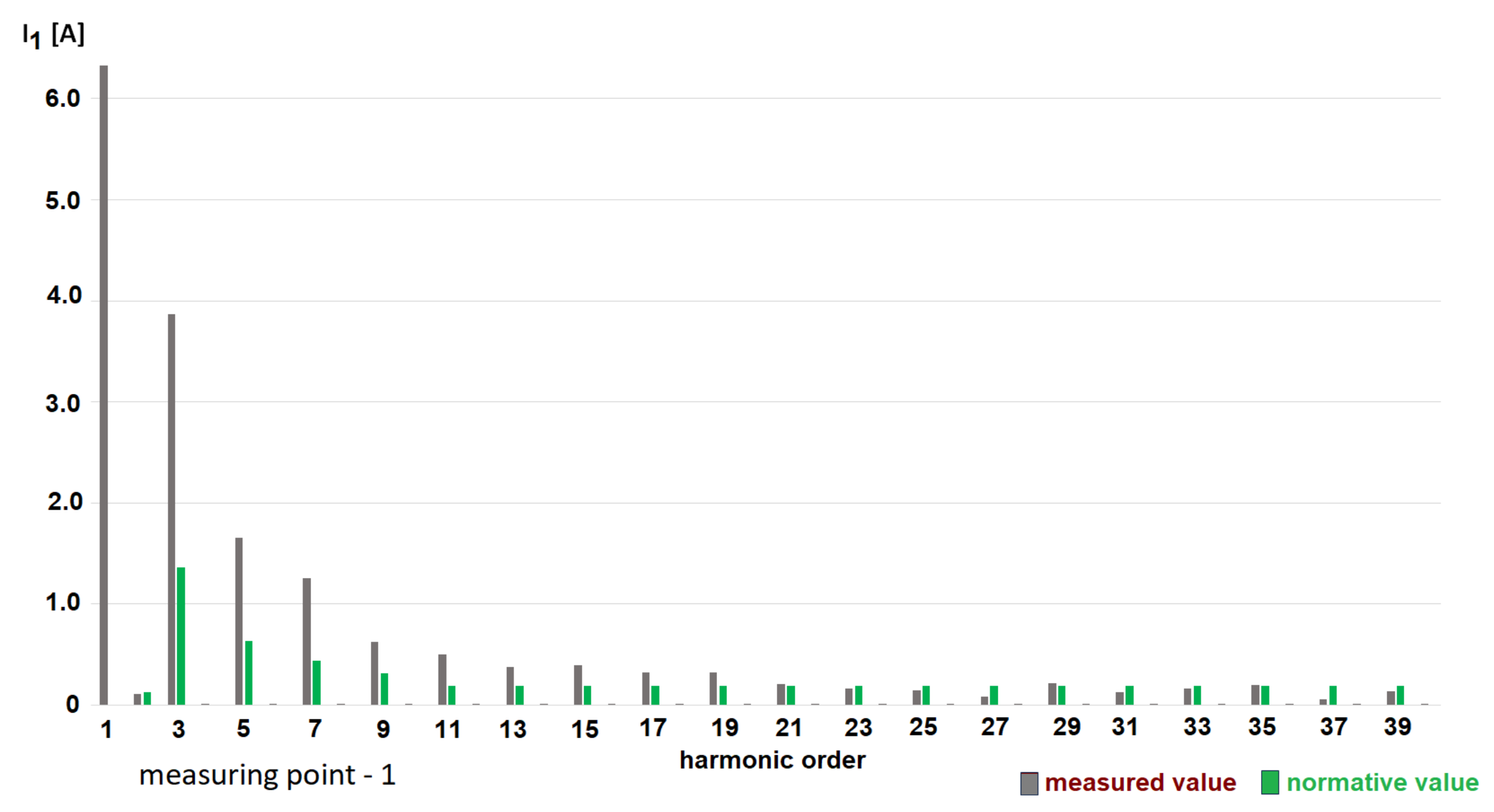 Energies 16 06024 g012