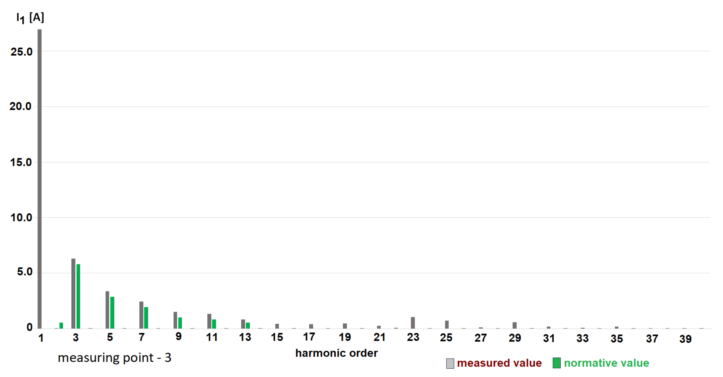 Energies 16 06024 g014