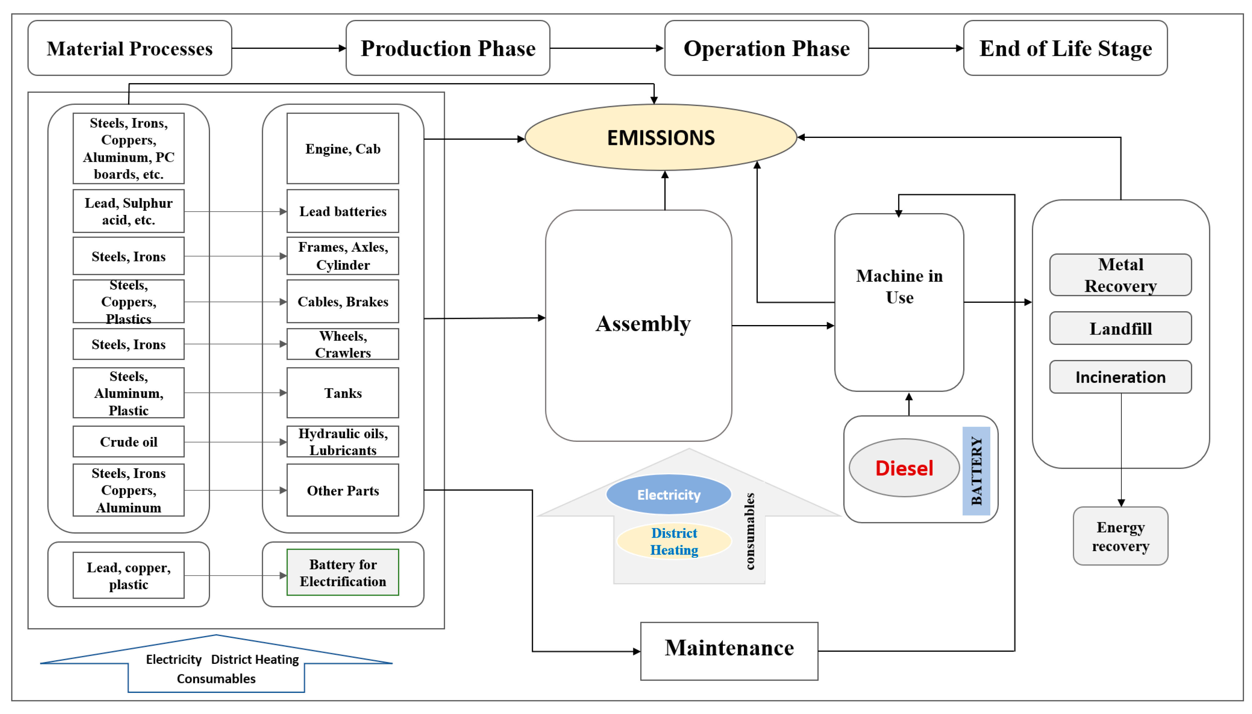 Energies 16 06025 g001