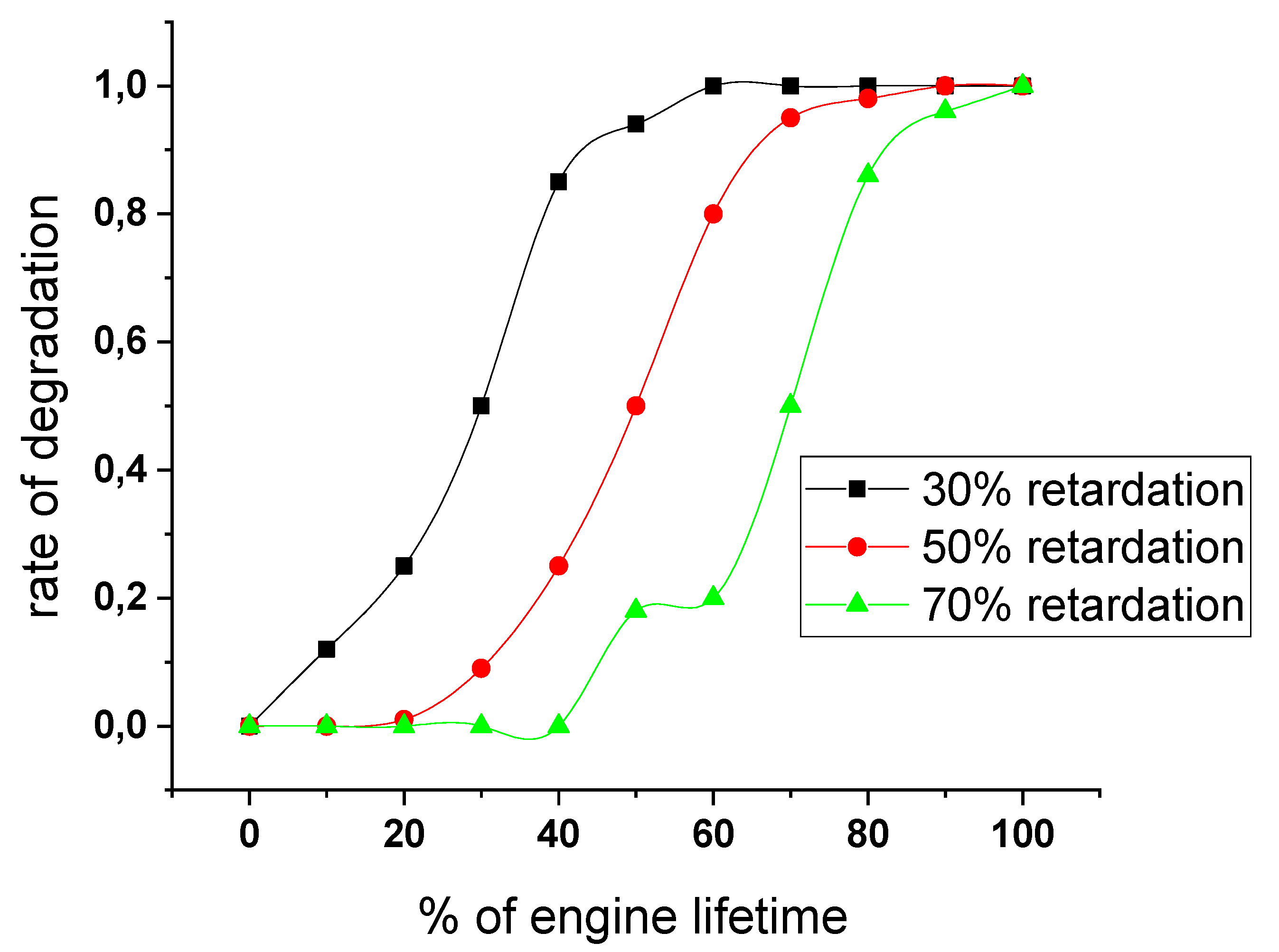Energies 16 06025 g002