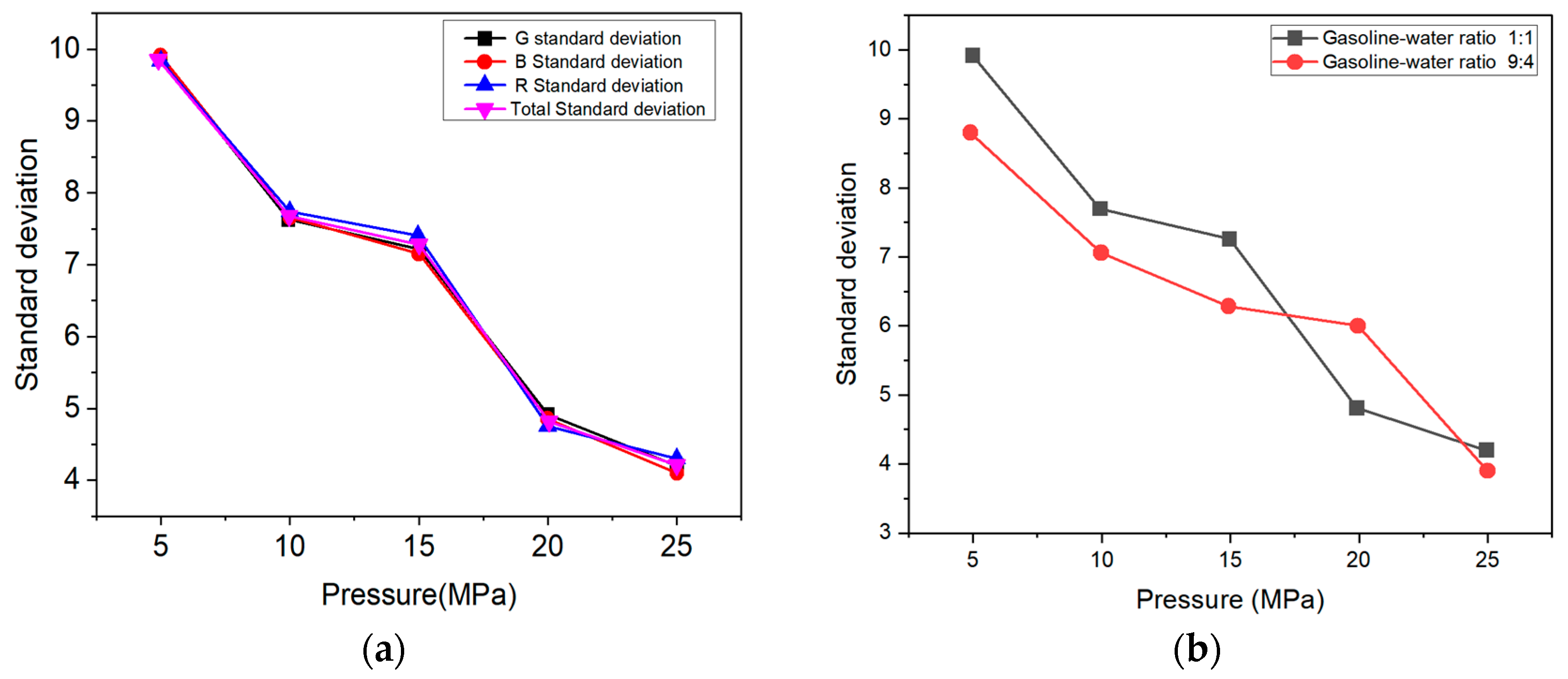Energies 16 06026 g004