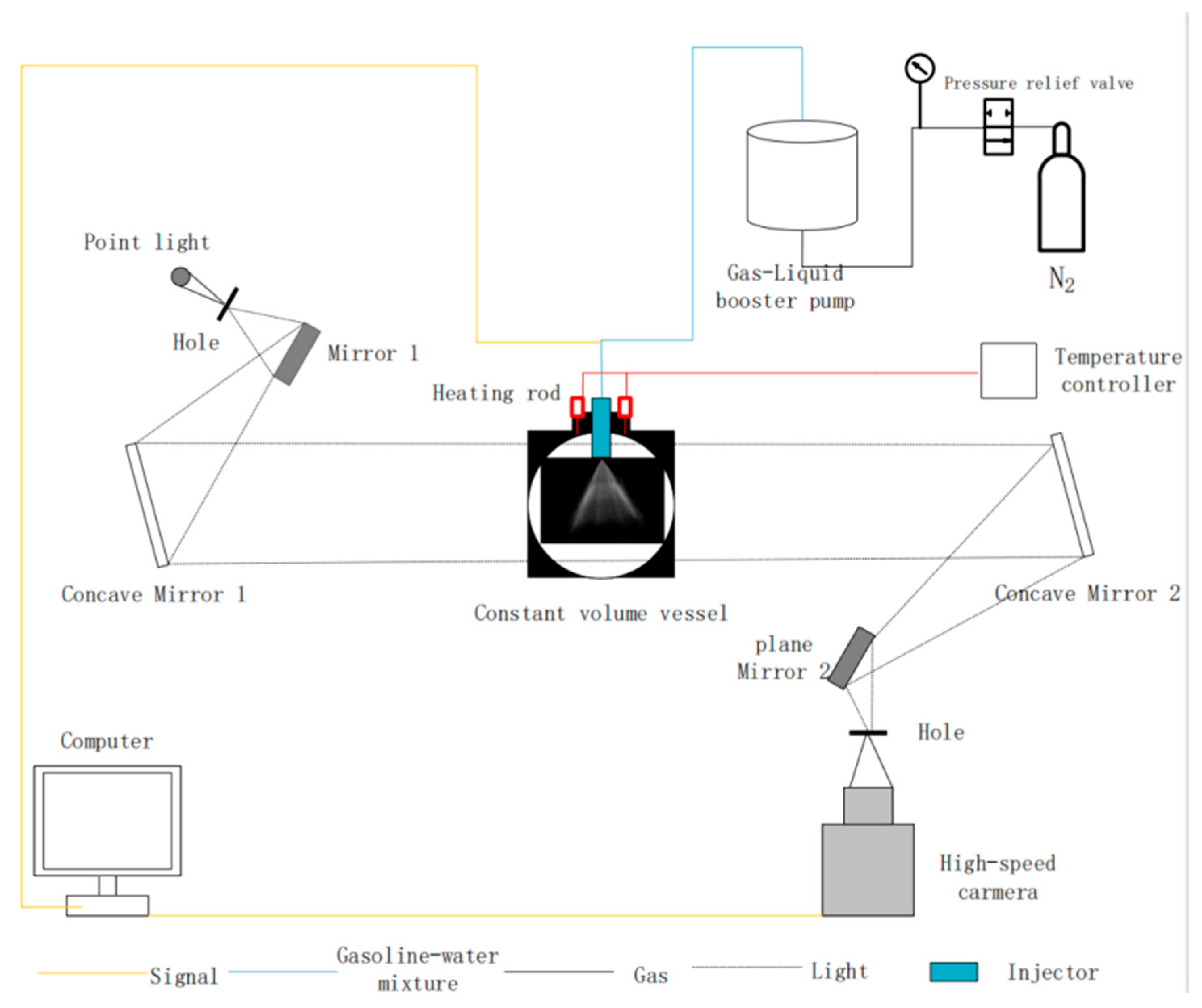 Energies 16 06026 g005