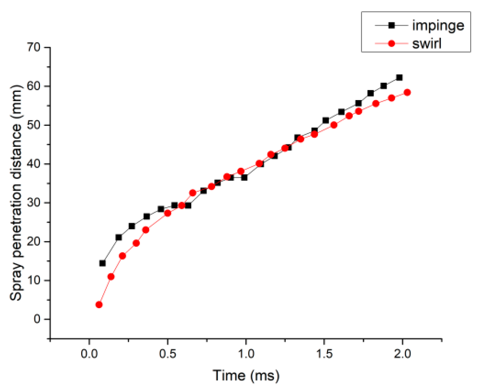 Energies 16 06026 g009