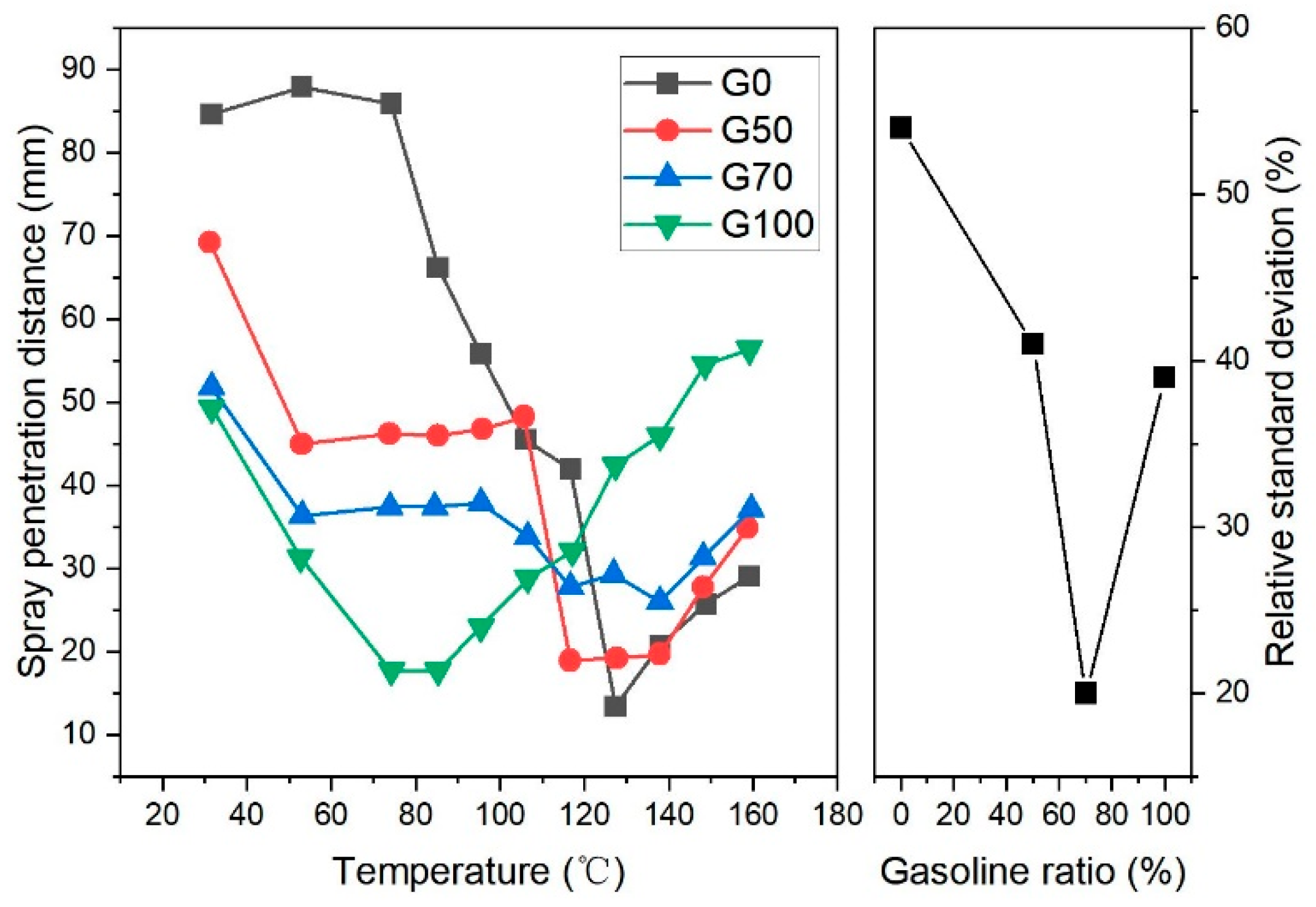 Energies 16 06026 g010
