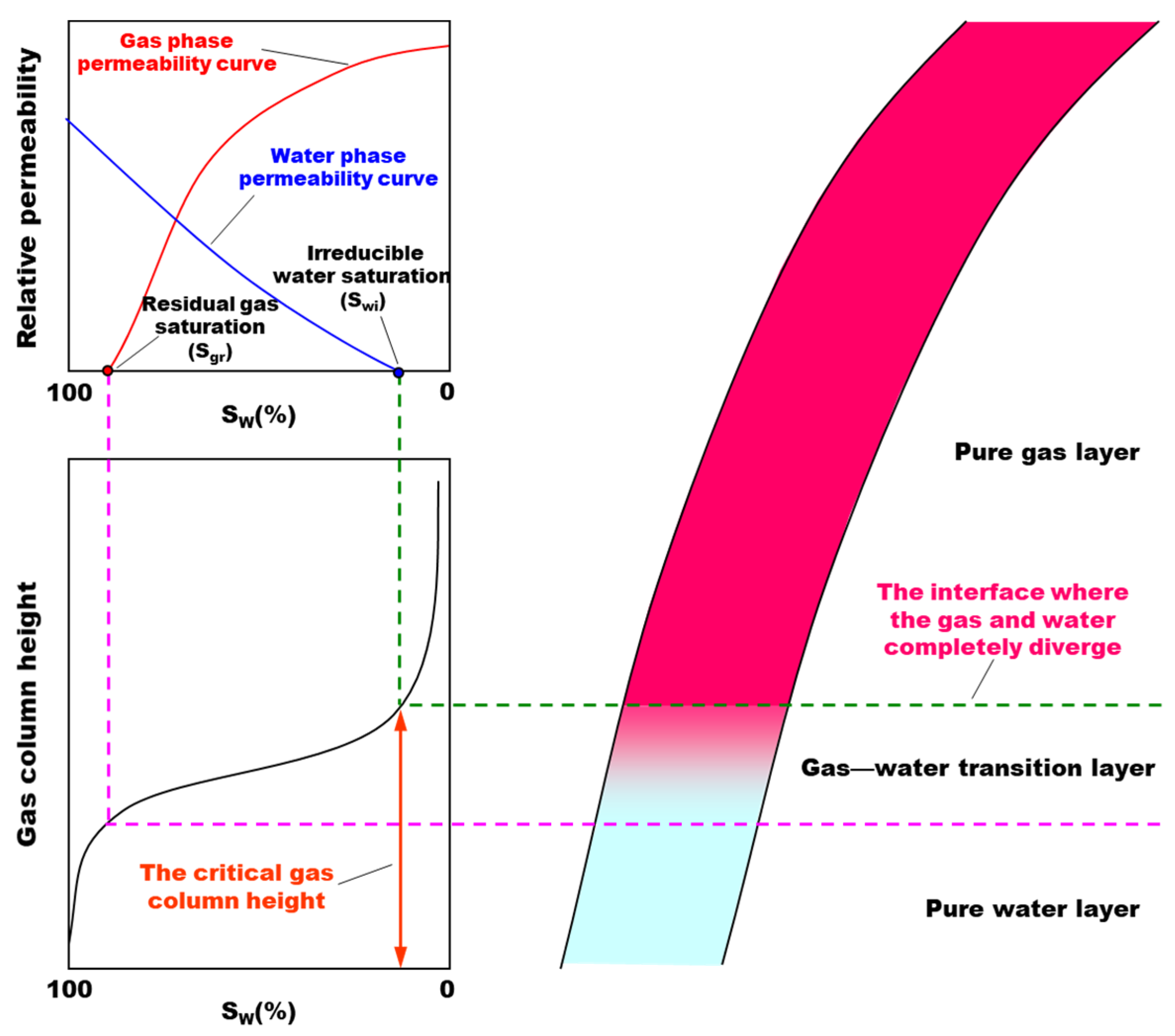 Energies 16 06028 g002