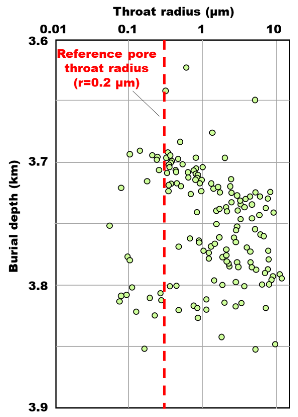 Energies 16 06028 g003