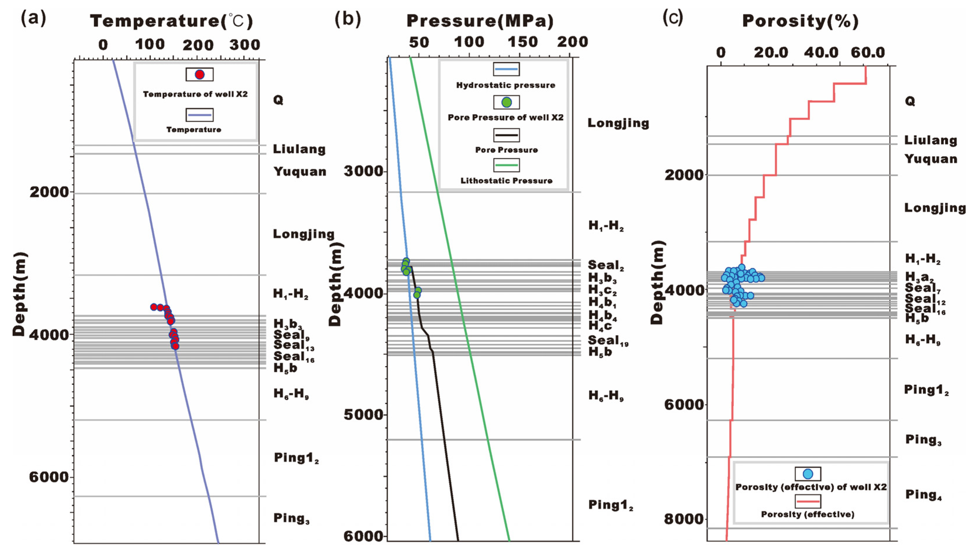 Energies 16 06028 g005