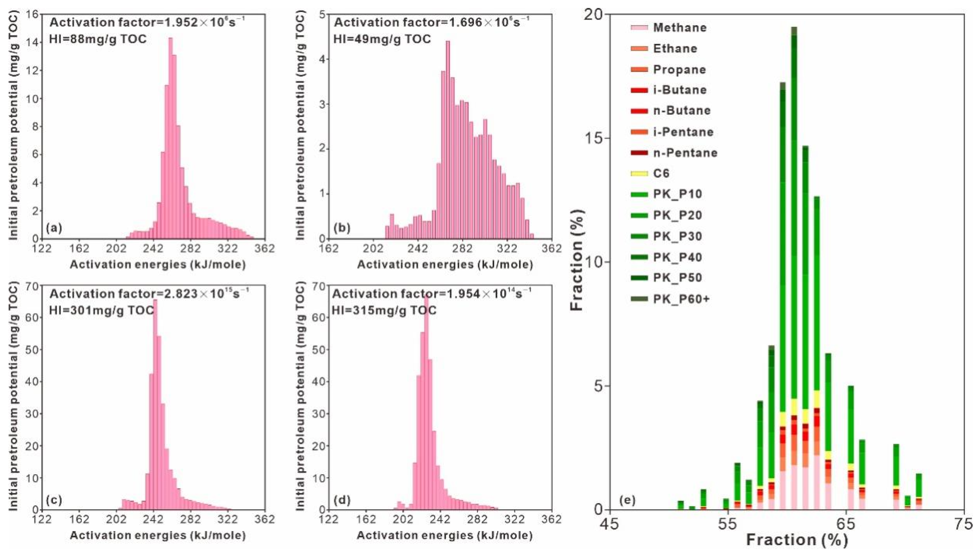 Energies 16 06028 g006
