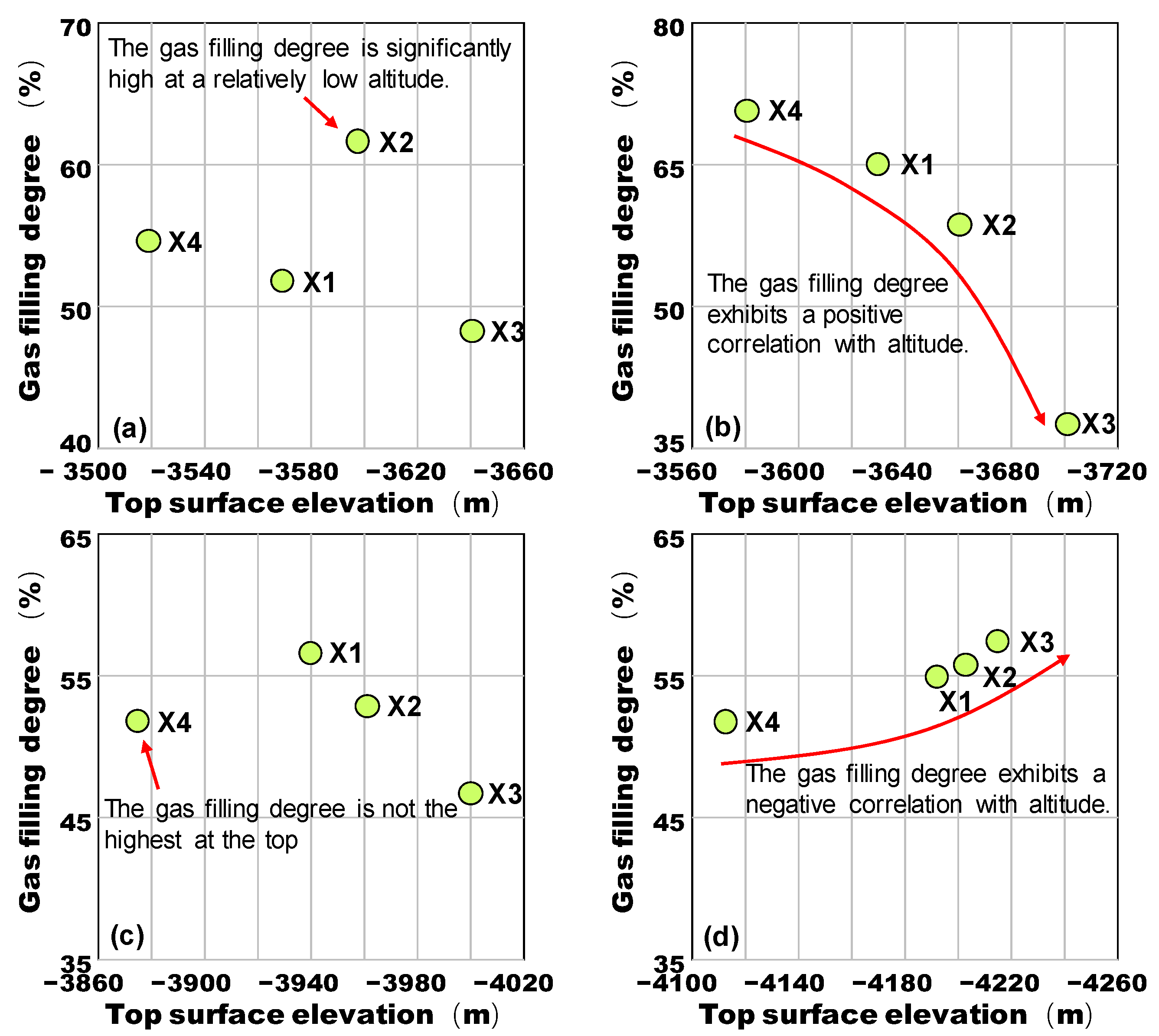 Energies 16 06028 g011
