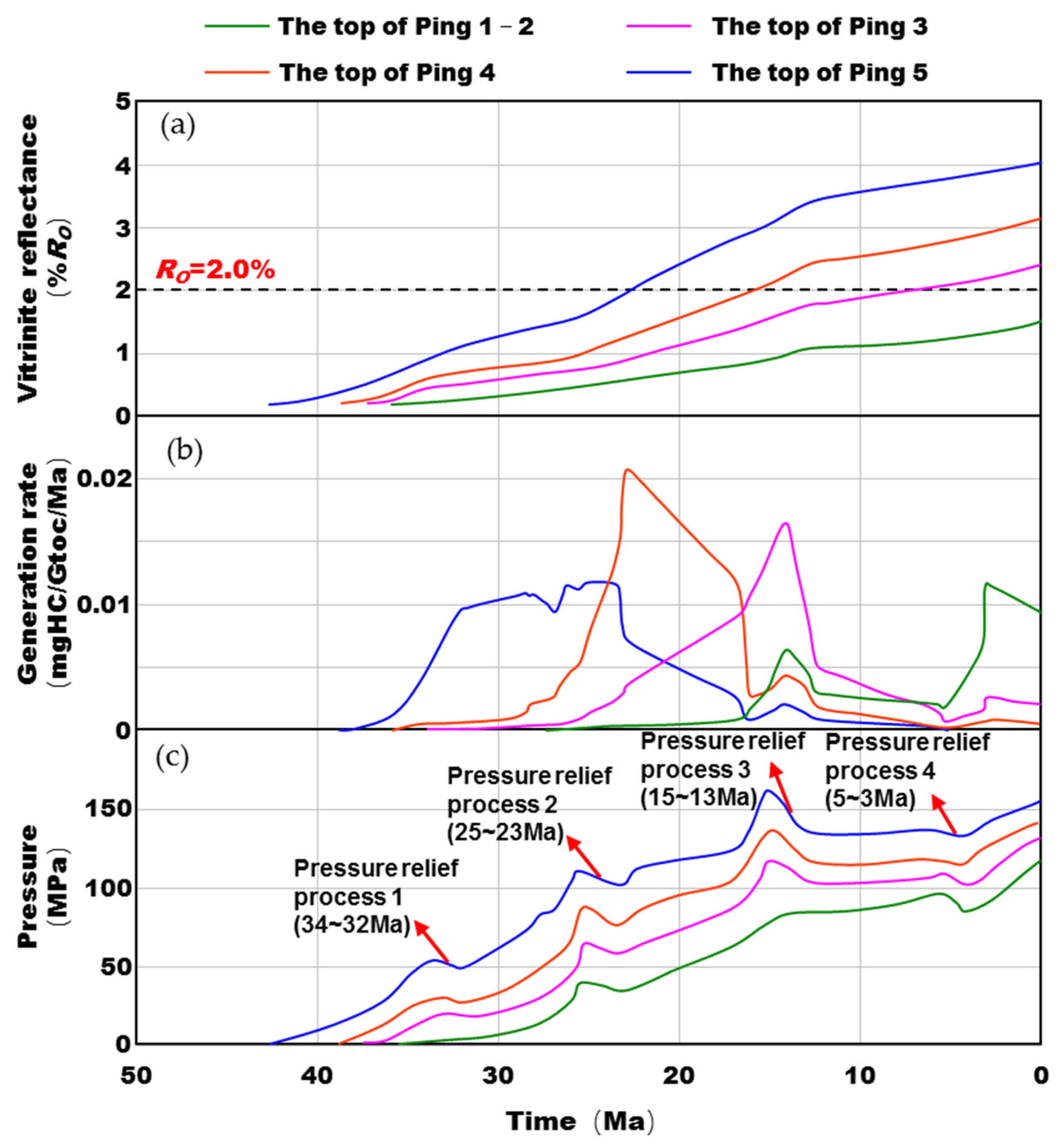 Energies 16 06028 g012
