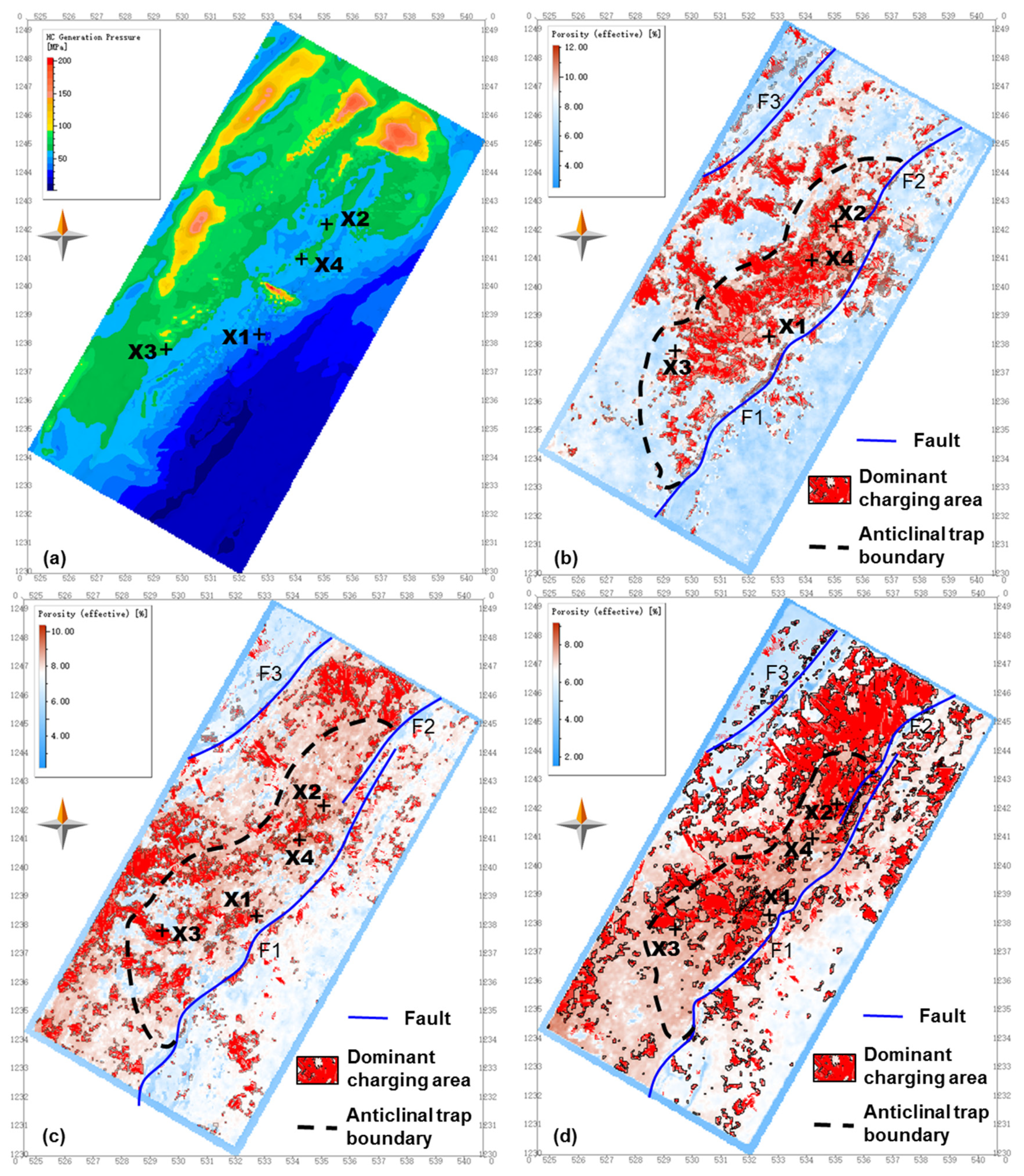 Energies 16 06028 g013