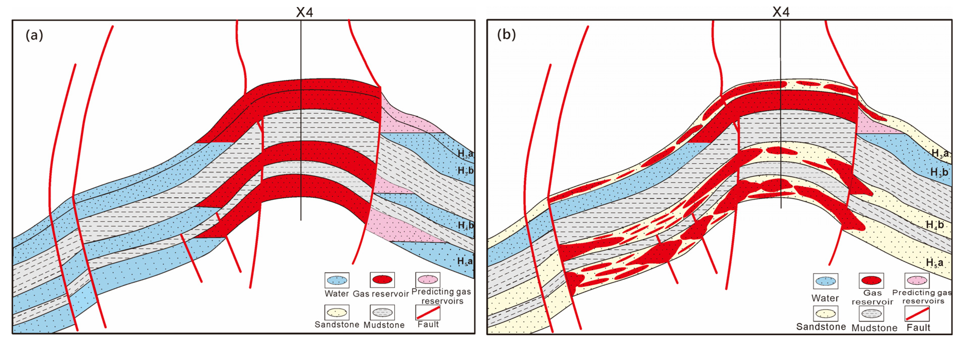 Energies 16 06028 g014