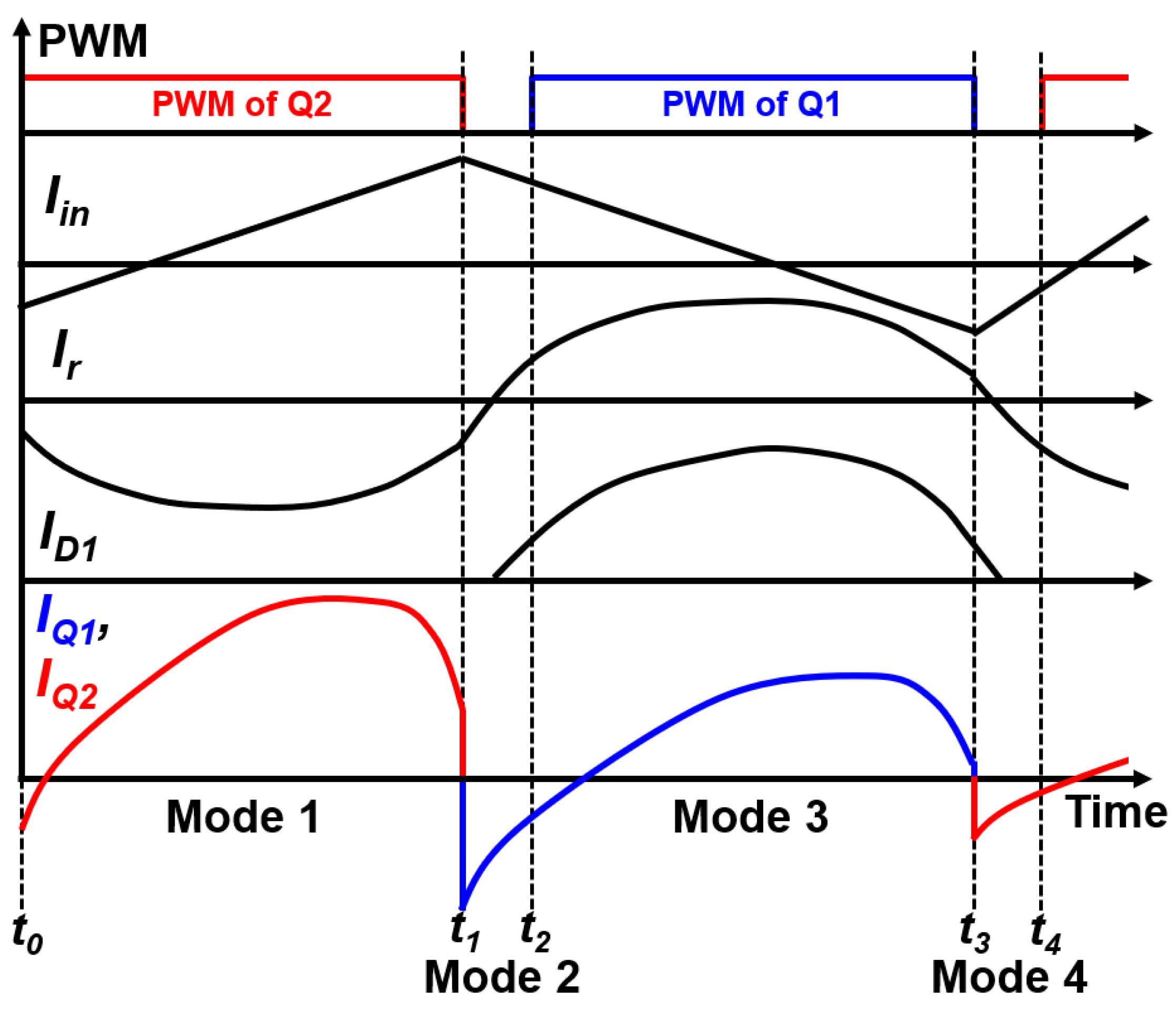 Energies 16 06029 g004