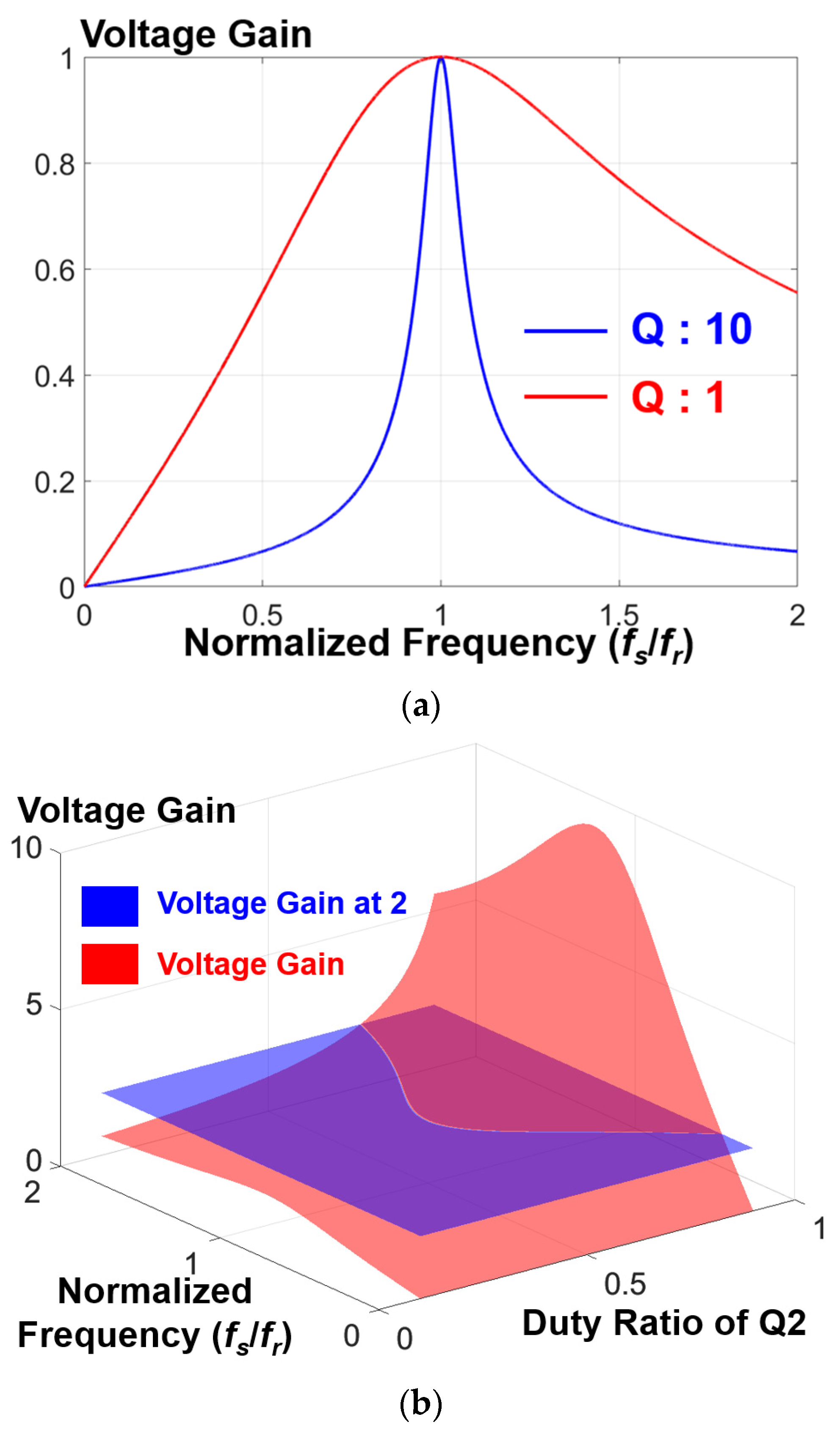 Energies 16 06029 g005