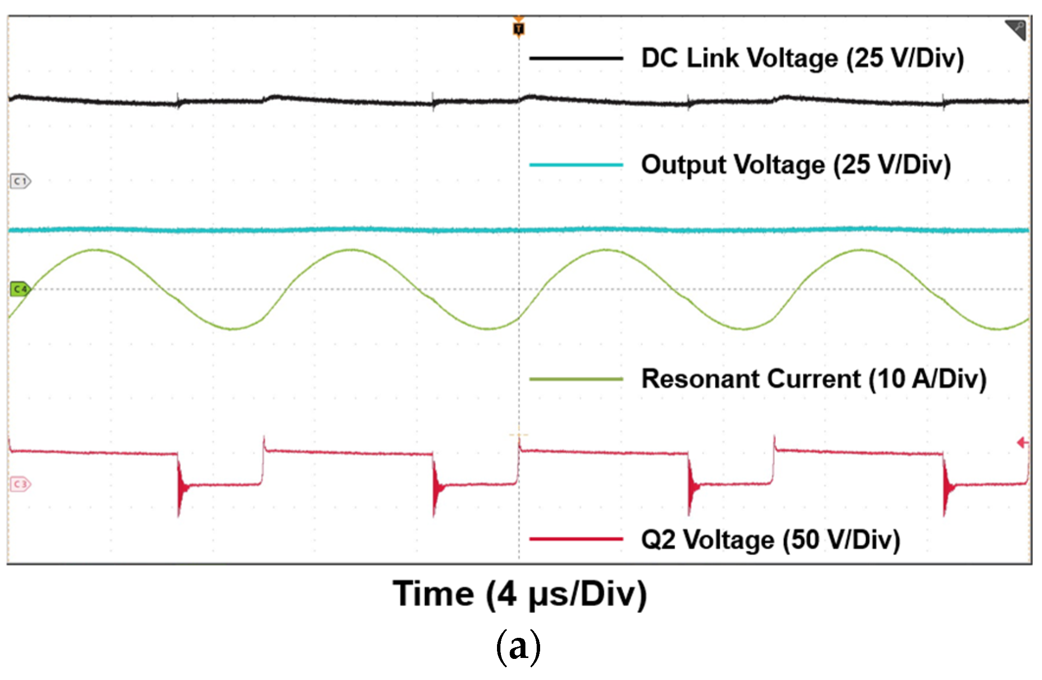 Energies 16 06029 g011a