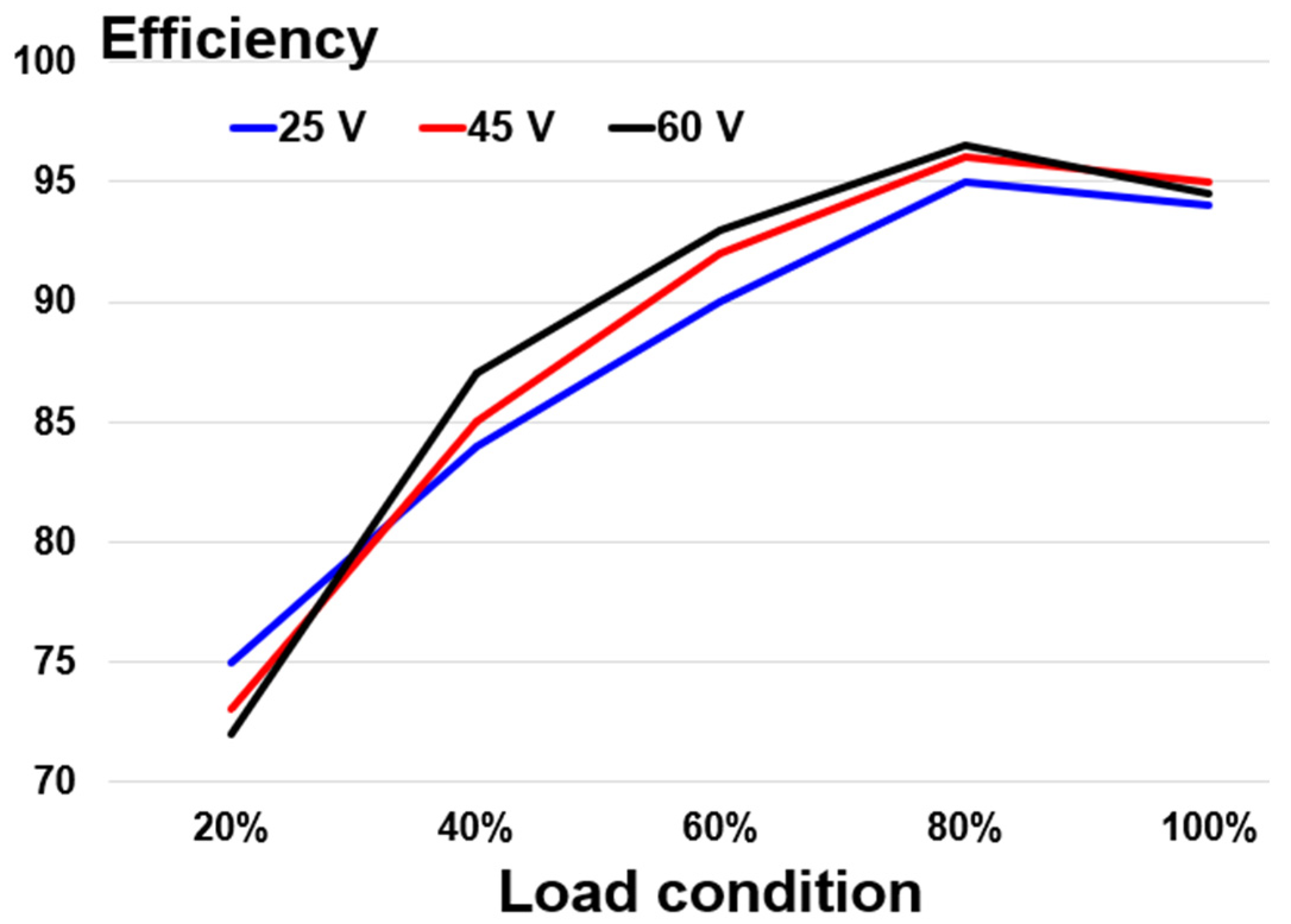 Energies 16 06029 g013