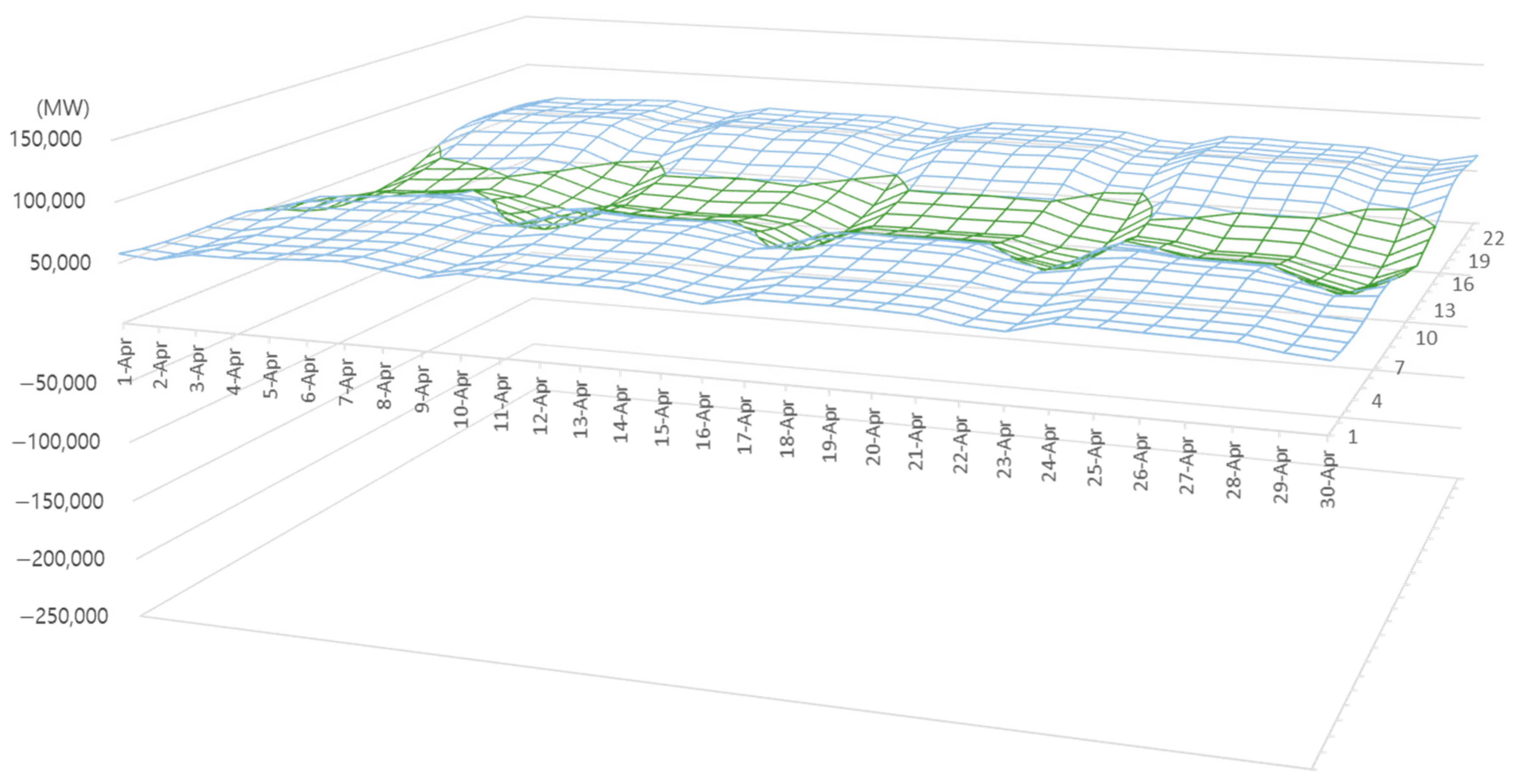 Energies 16 06031 g004