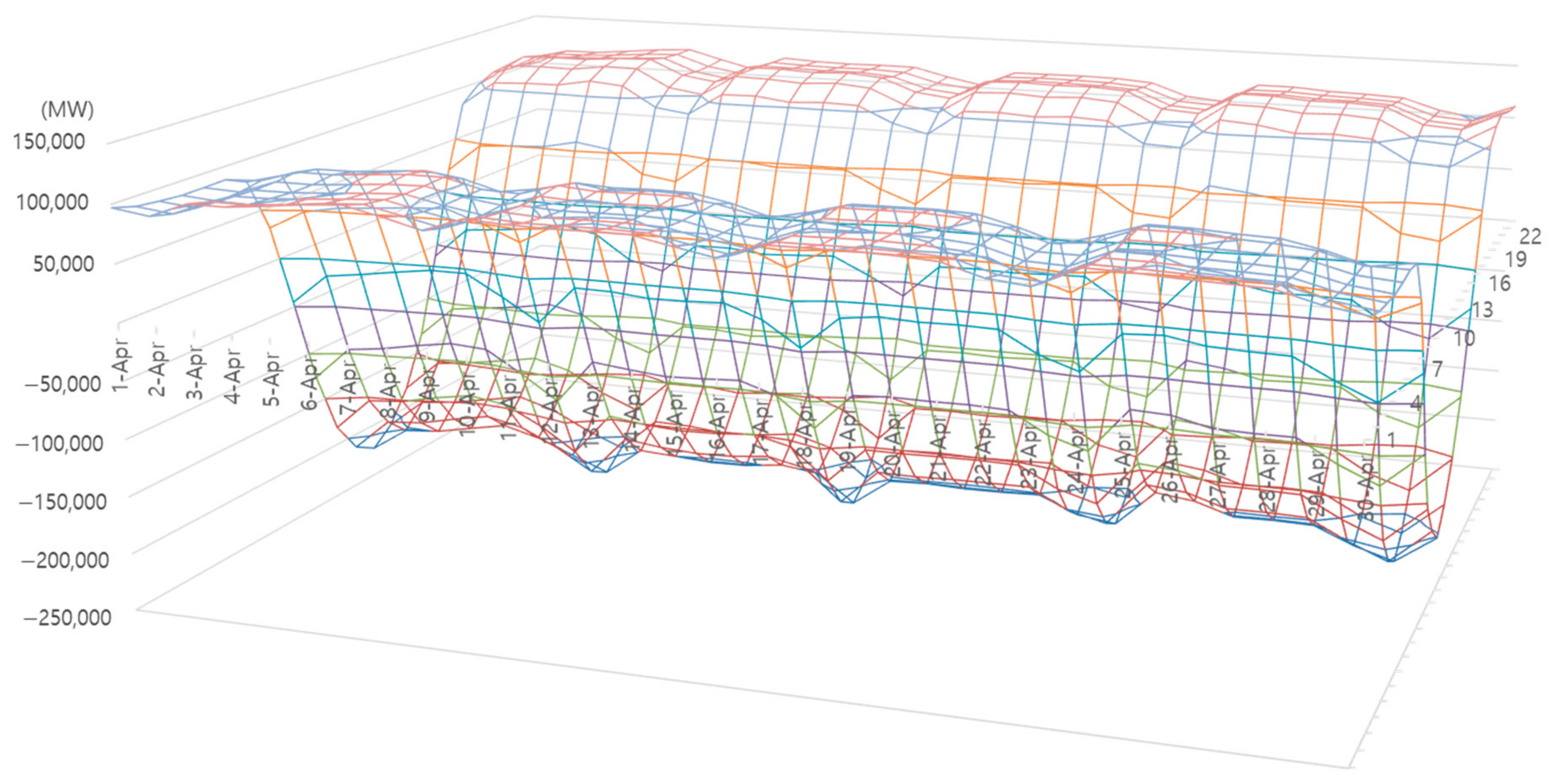 Energies 16 06031 g005