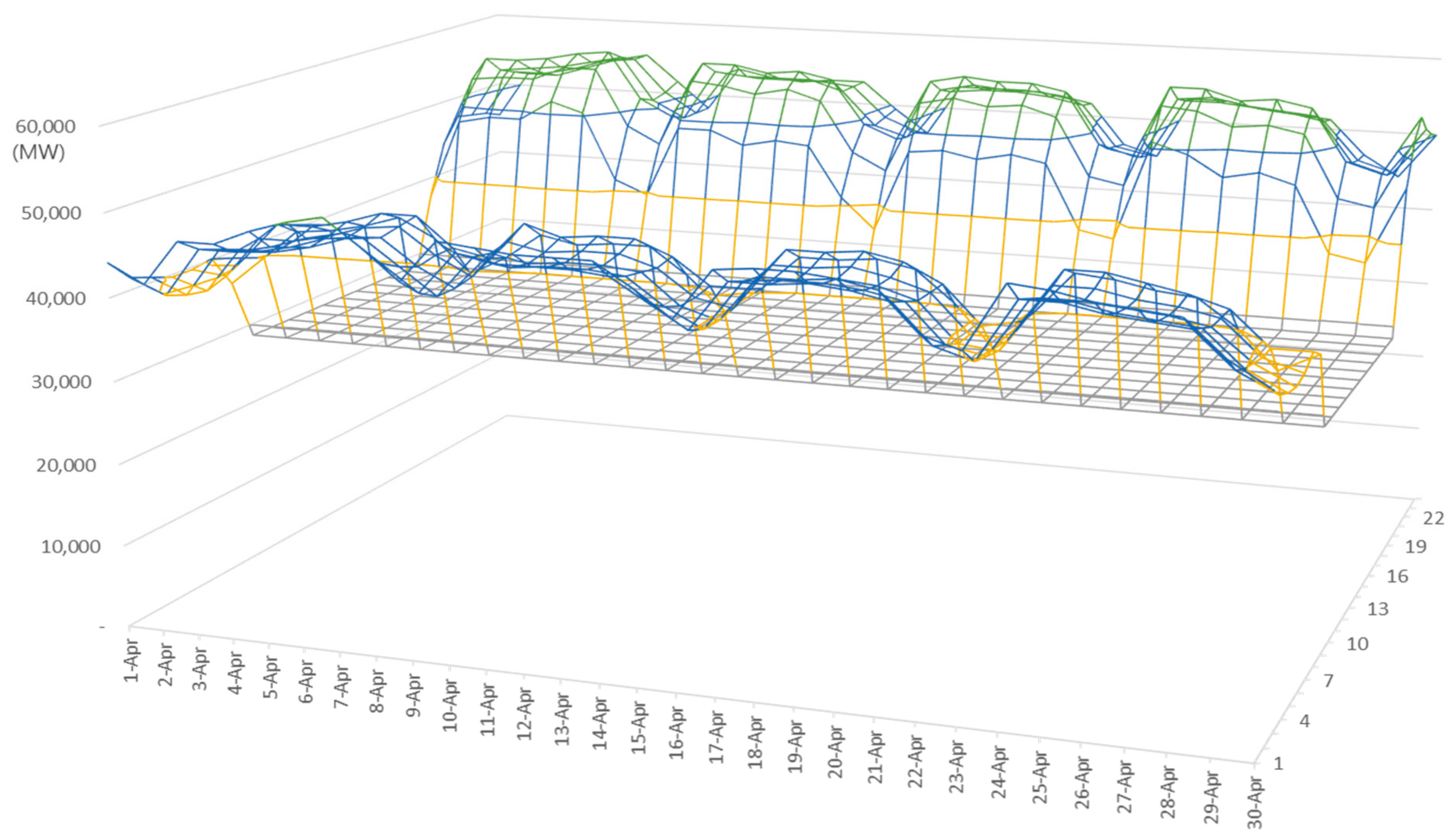 Energies 16 06031 g007