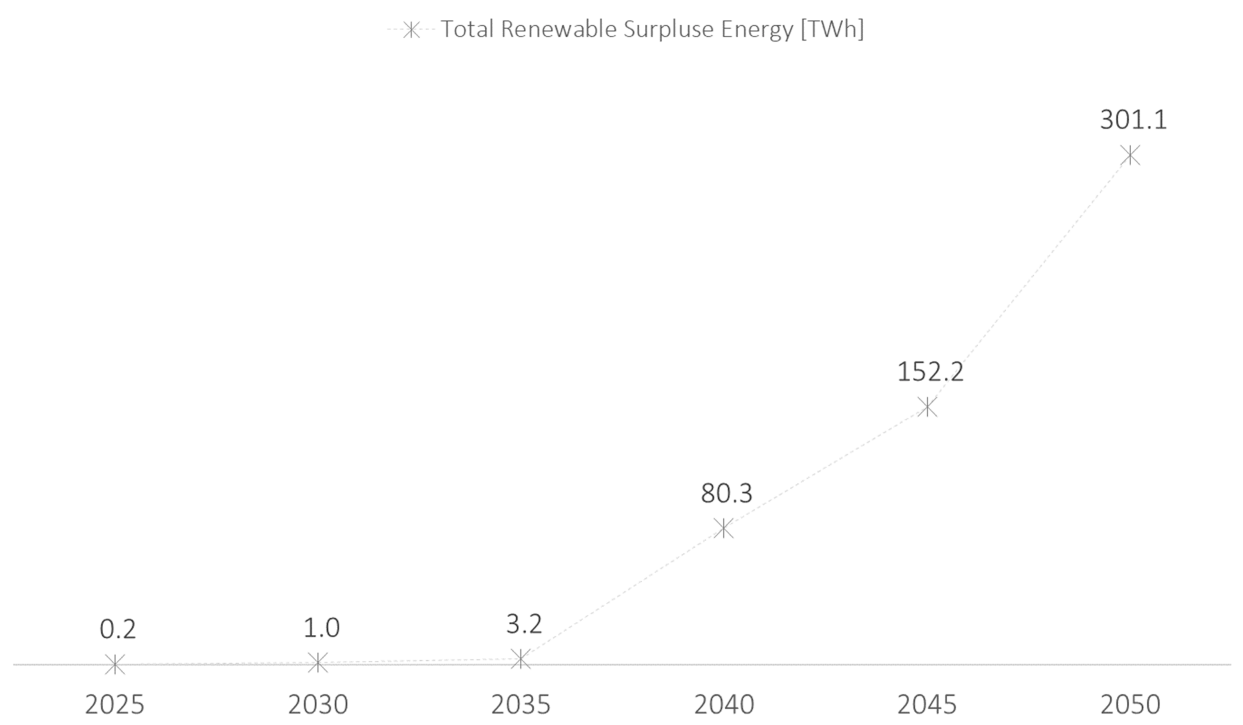 Energies 16 06031 g008