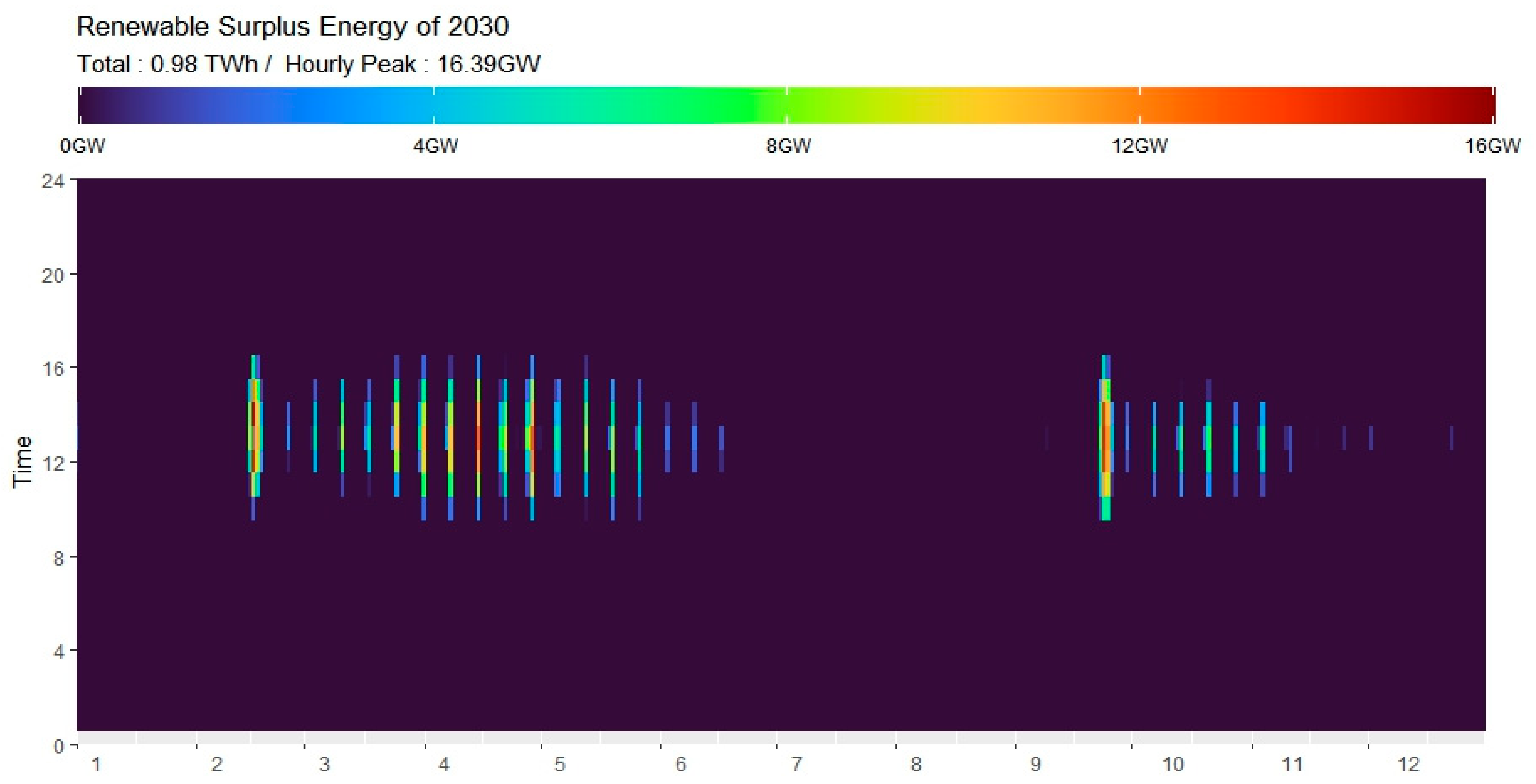 Energies 16 06031 g009