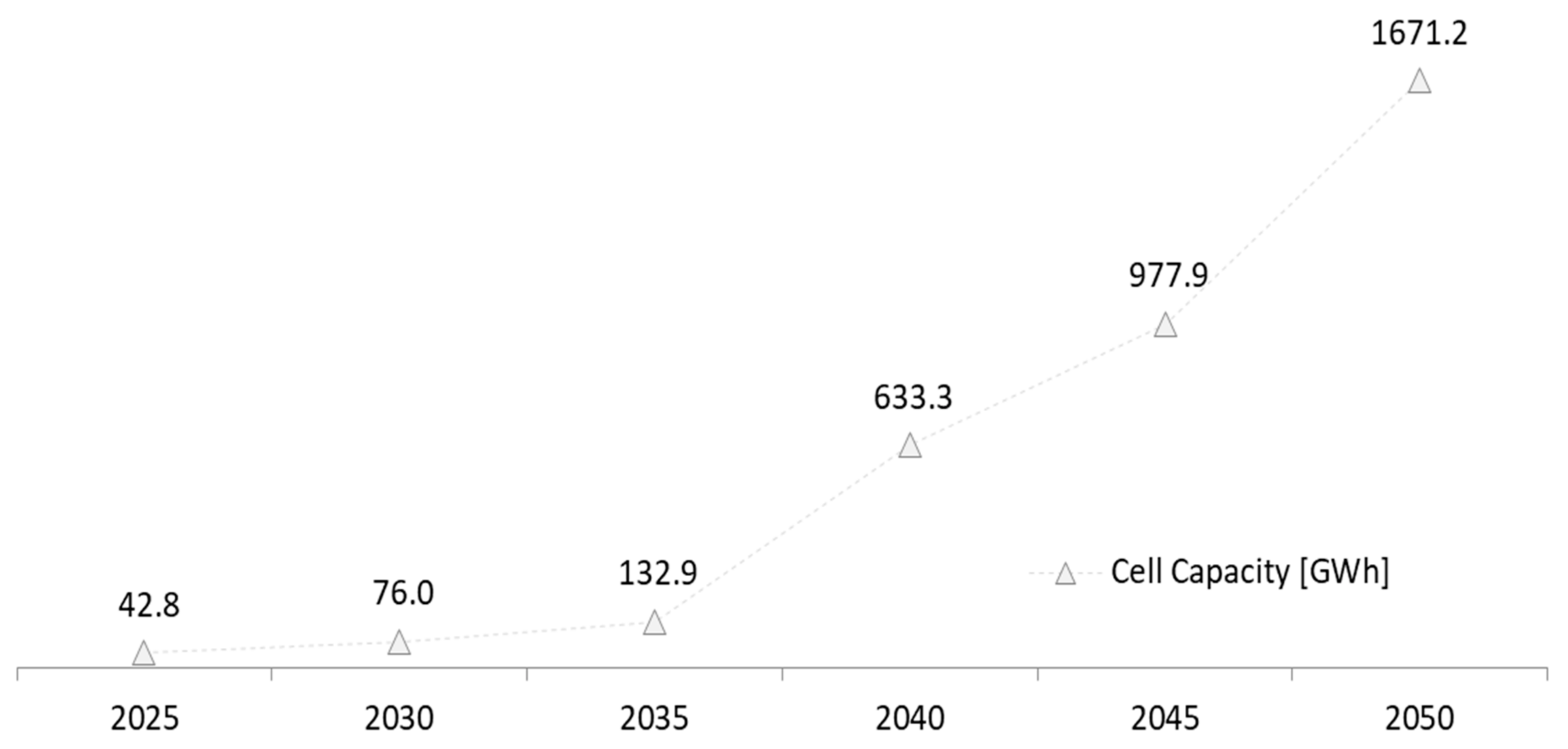 Energies 16 06031 g017