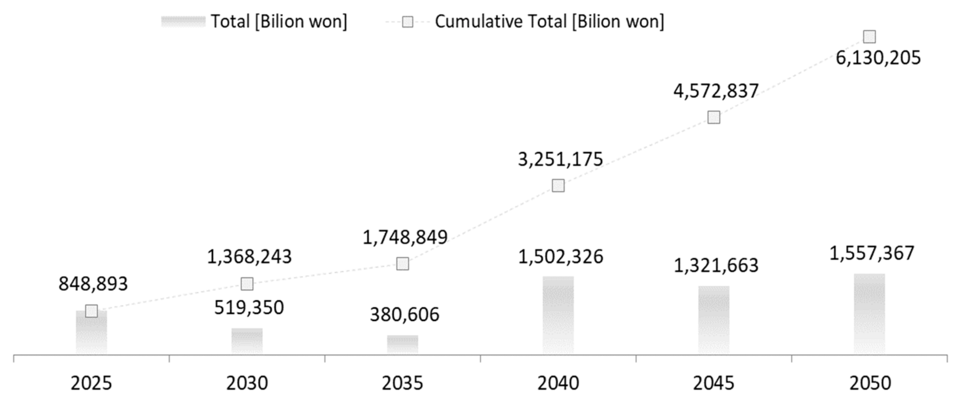Energies 16 06031 g019