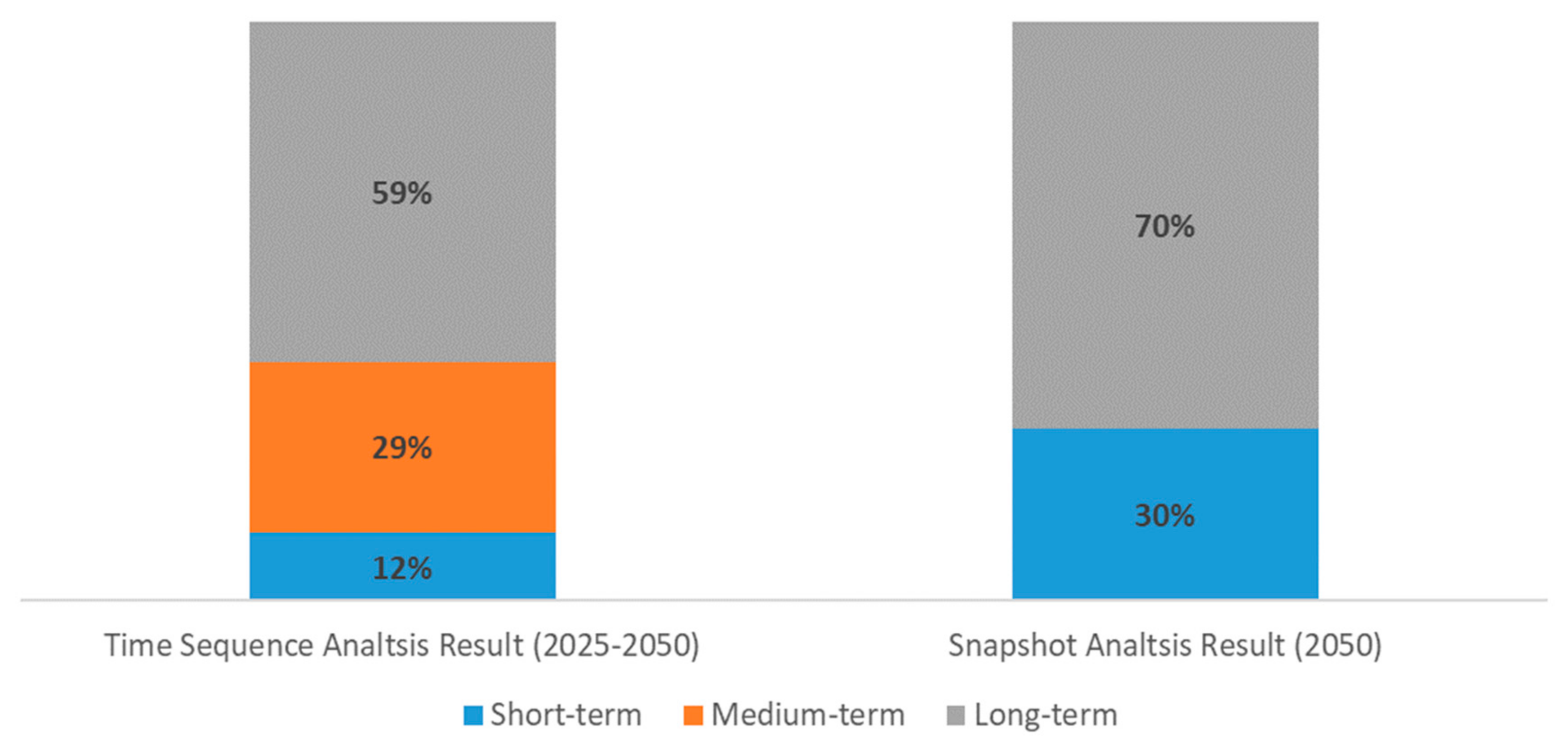 Energies 16 06031 g022