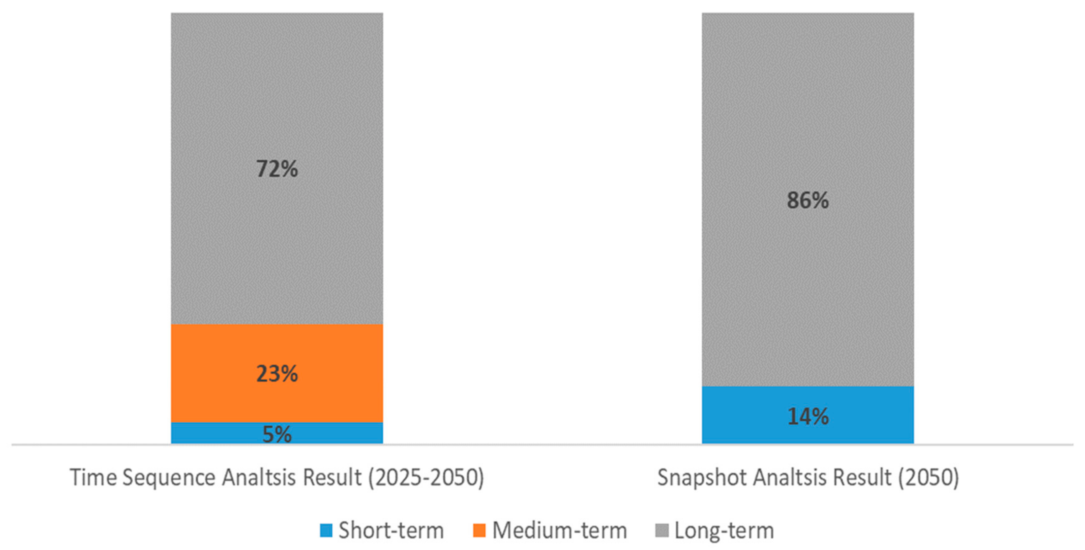 Energies 16 06031 g023