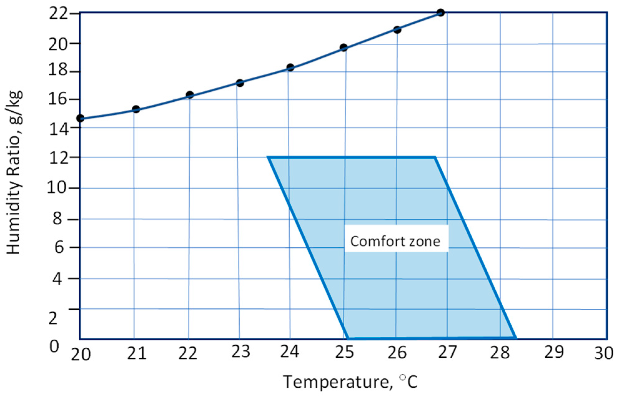 Energies 16 06032 g002