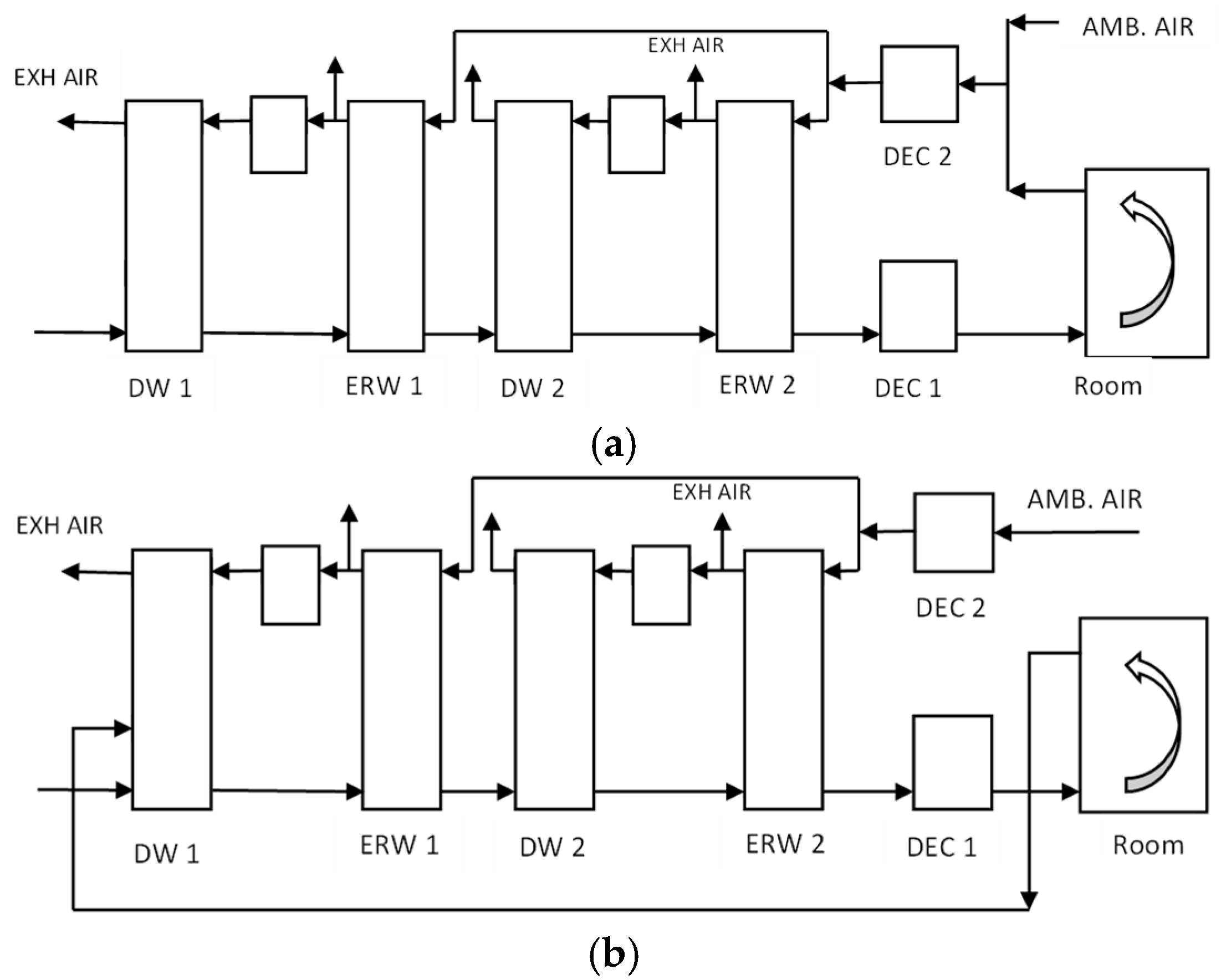 Energies 16 06032 g008