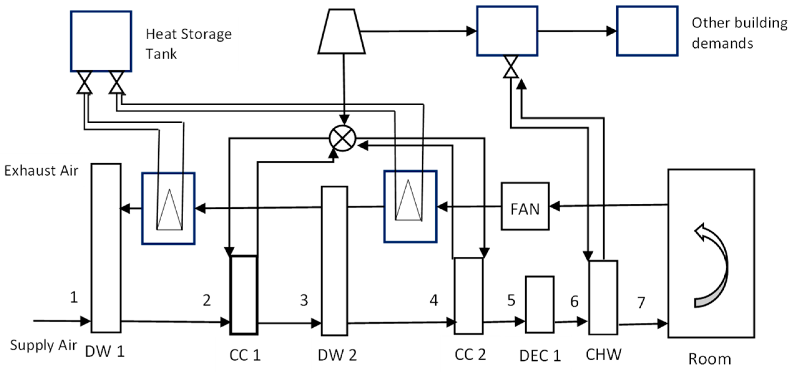 Energies 16 06032 g009