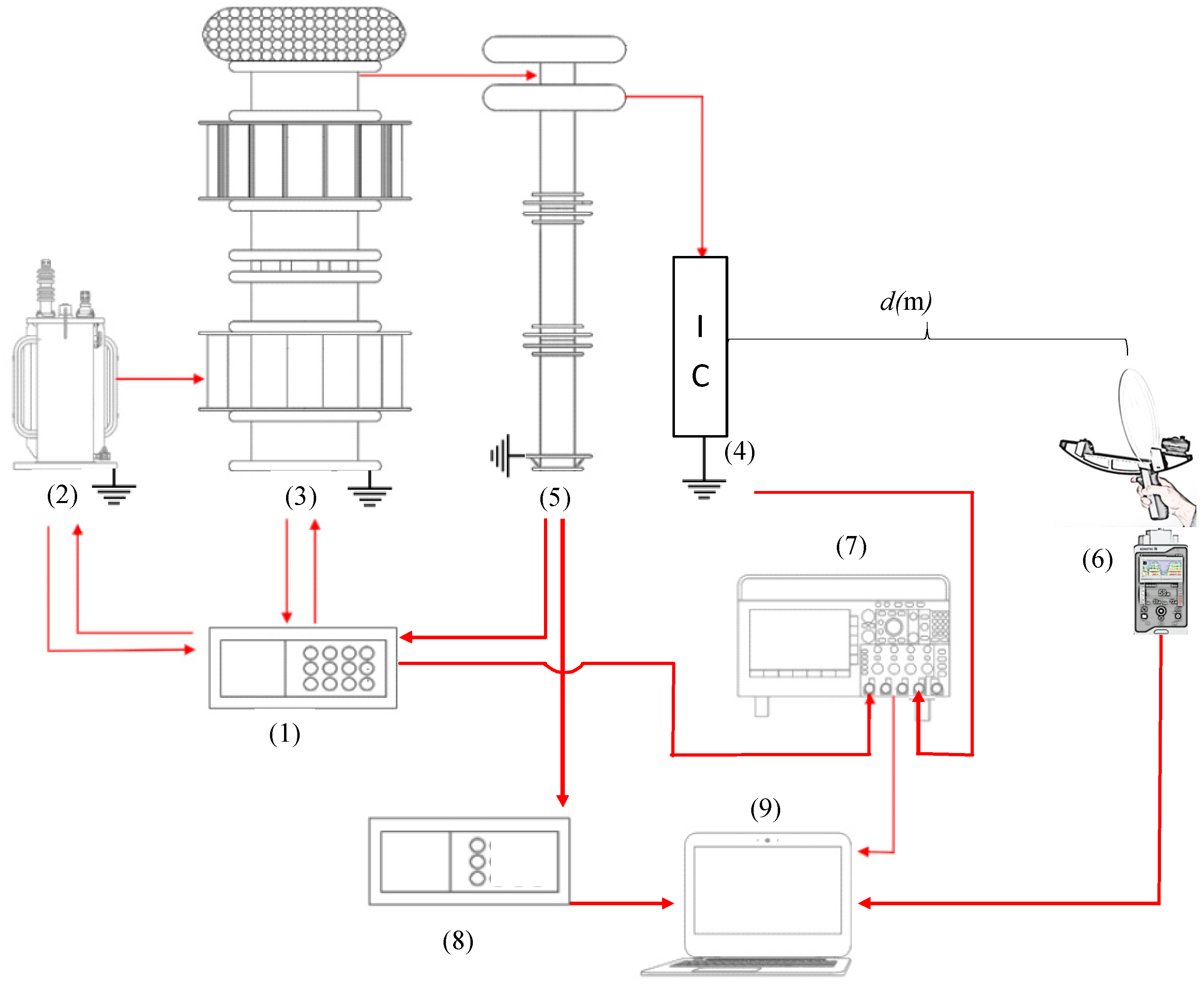 Energies 16 06033 g003