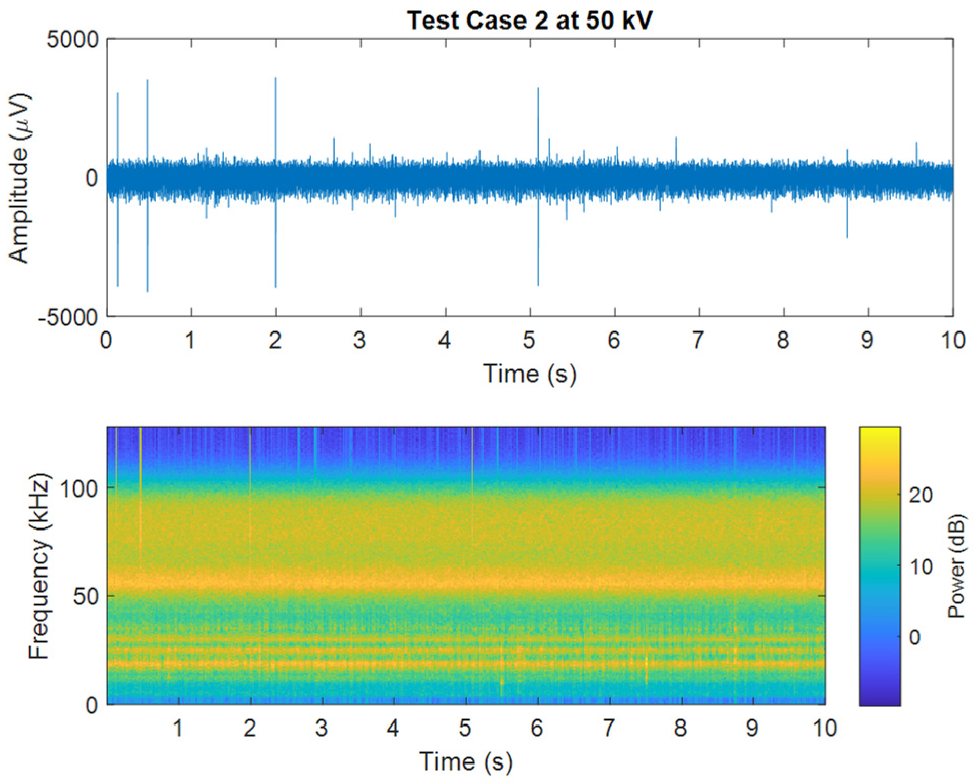 Energies 16 06033 g006