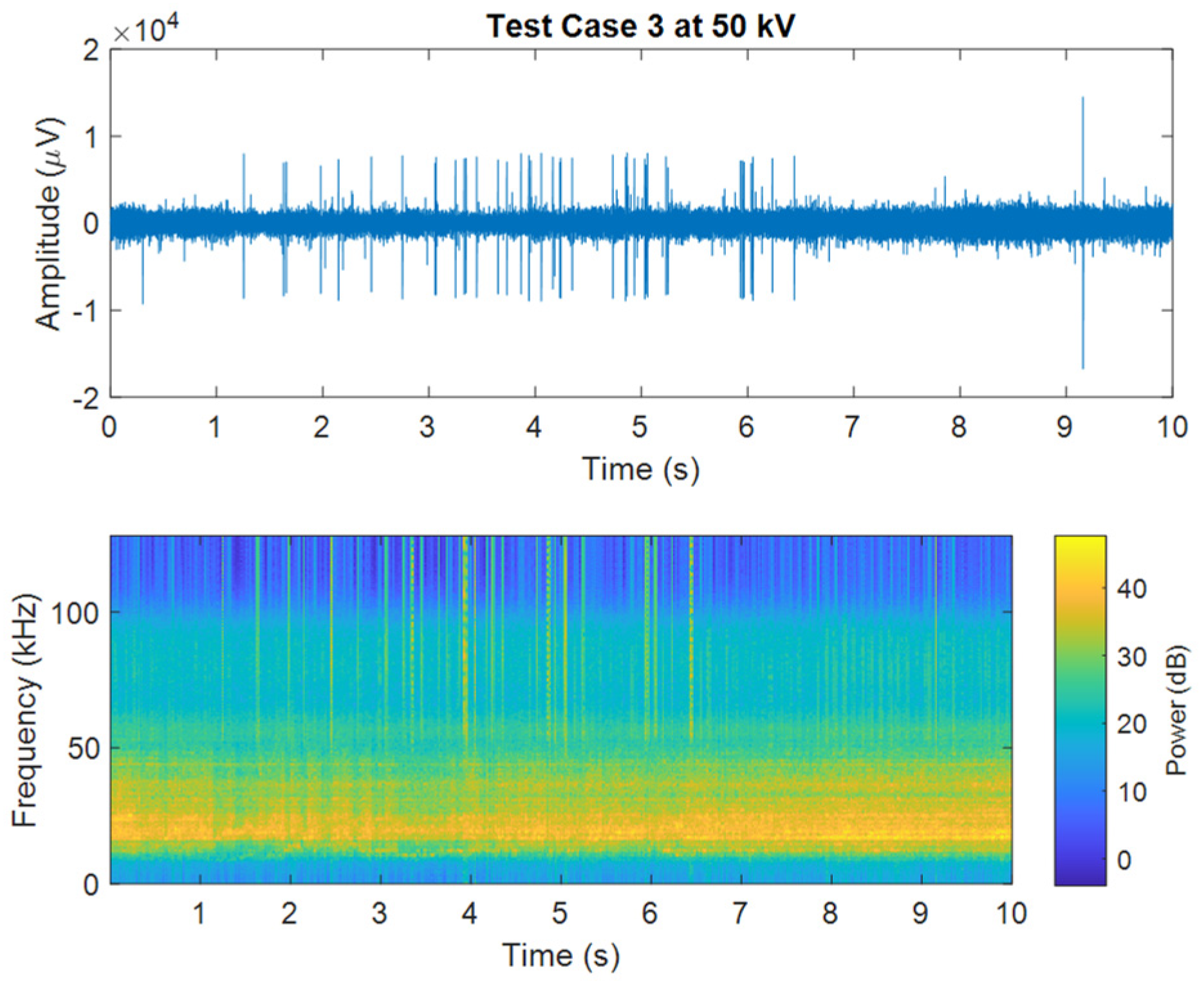 Energies 16 06033 g007